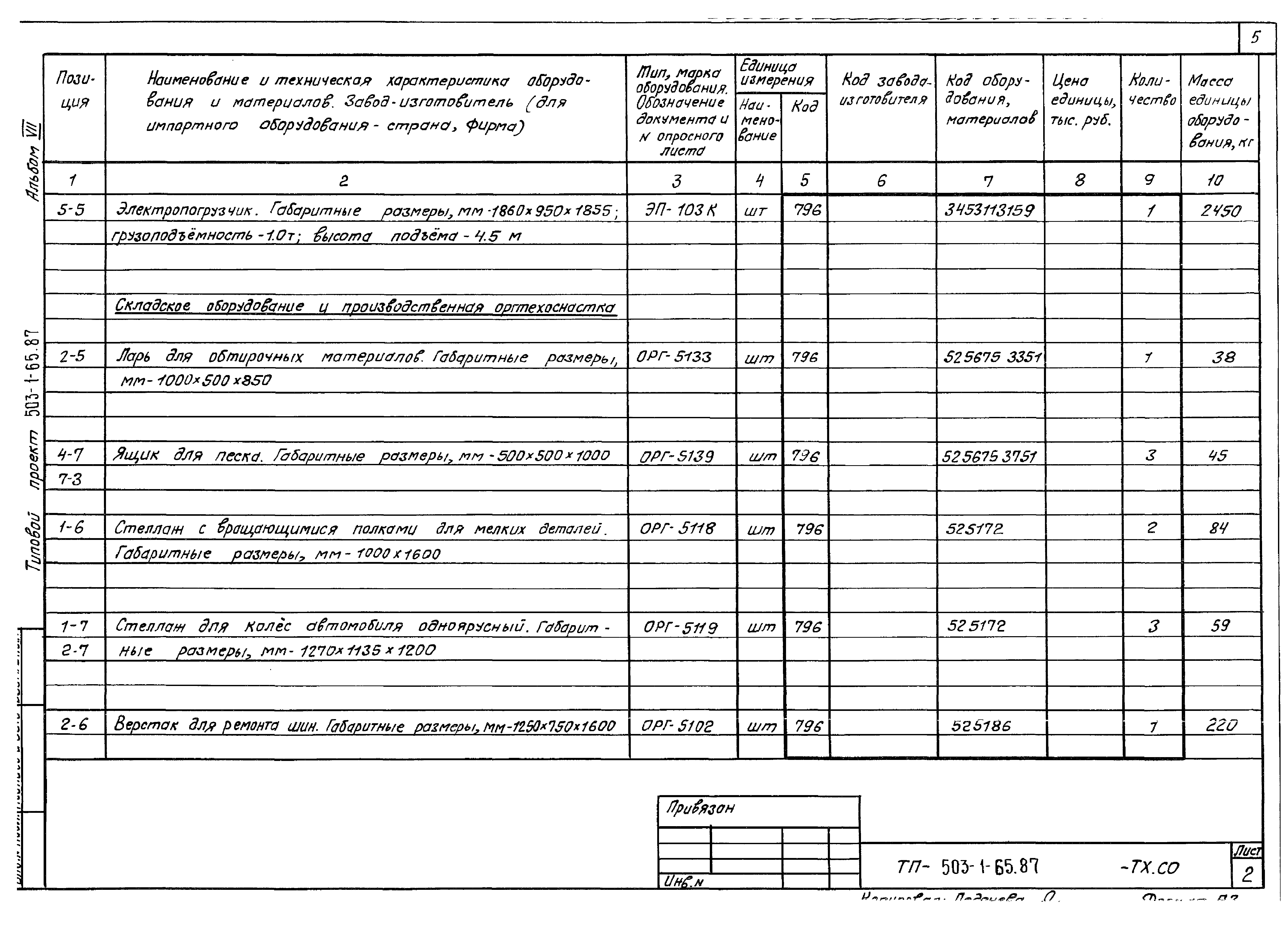 Типовой проект 503-1-65.87