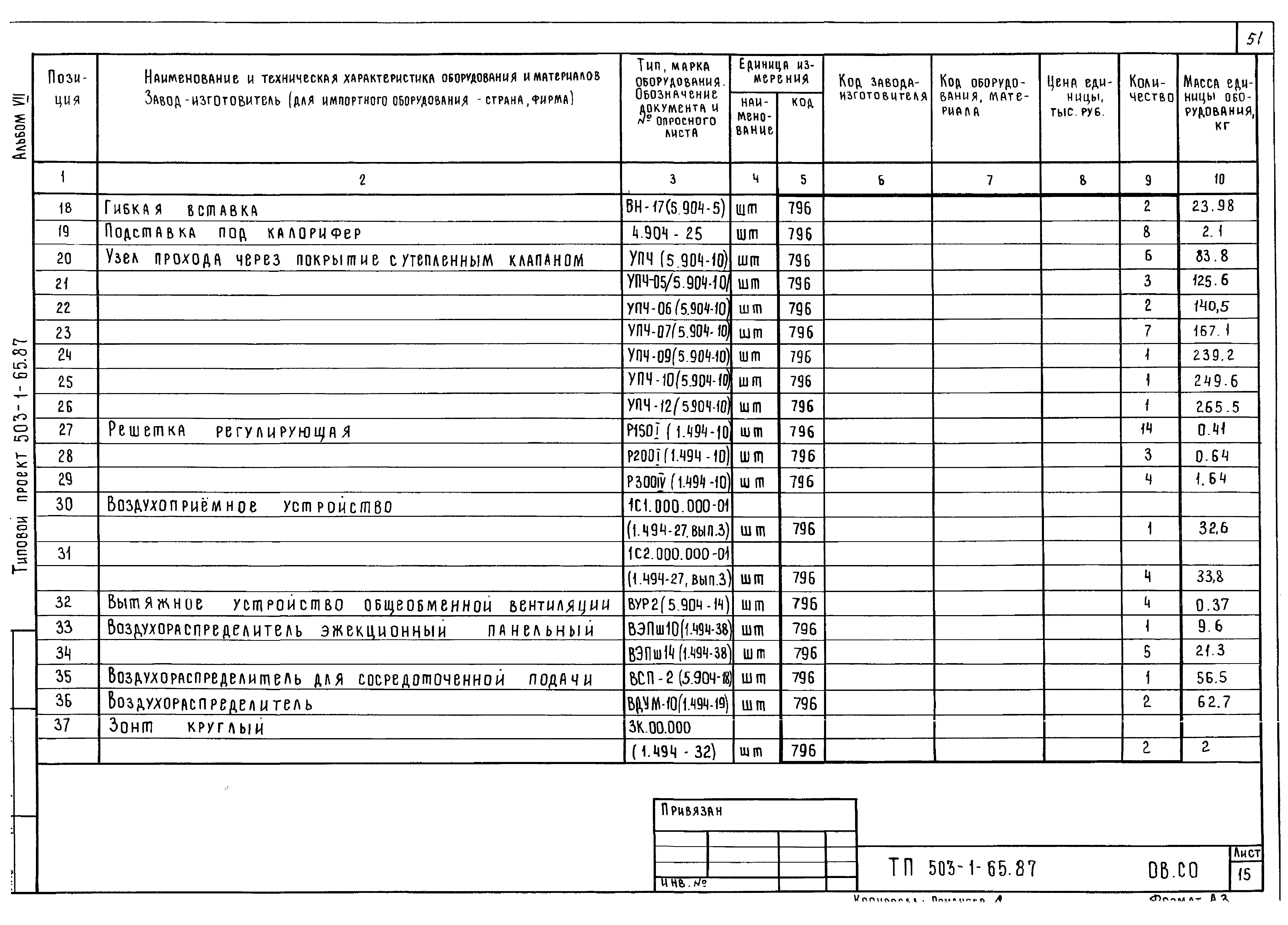 Типовой проект 503-1-65.87