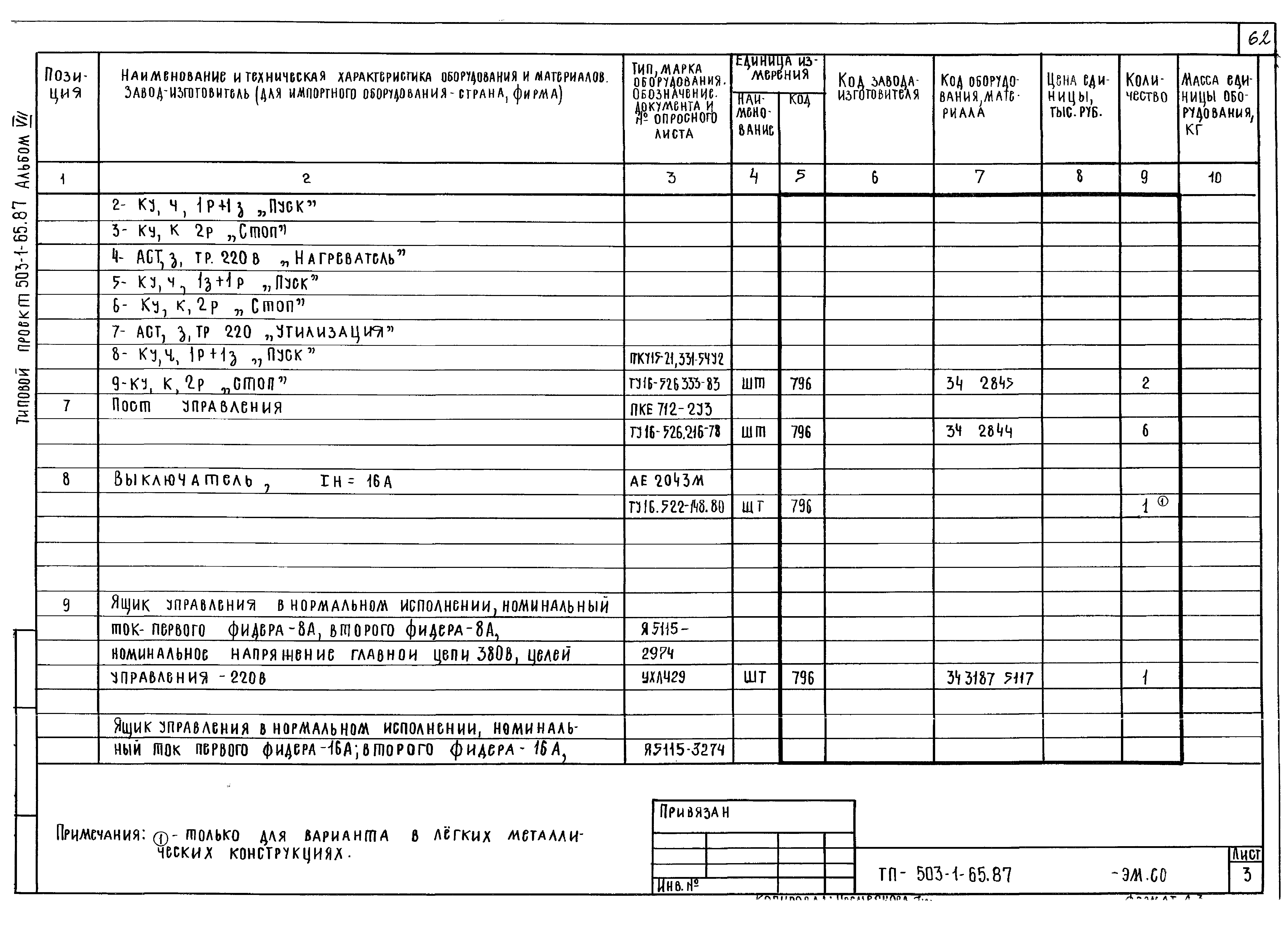 Типовой проект 503-1-65.87