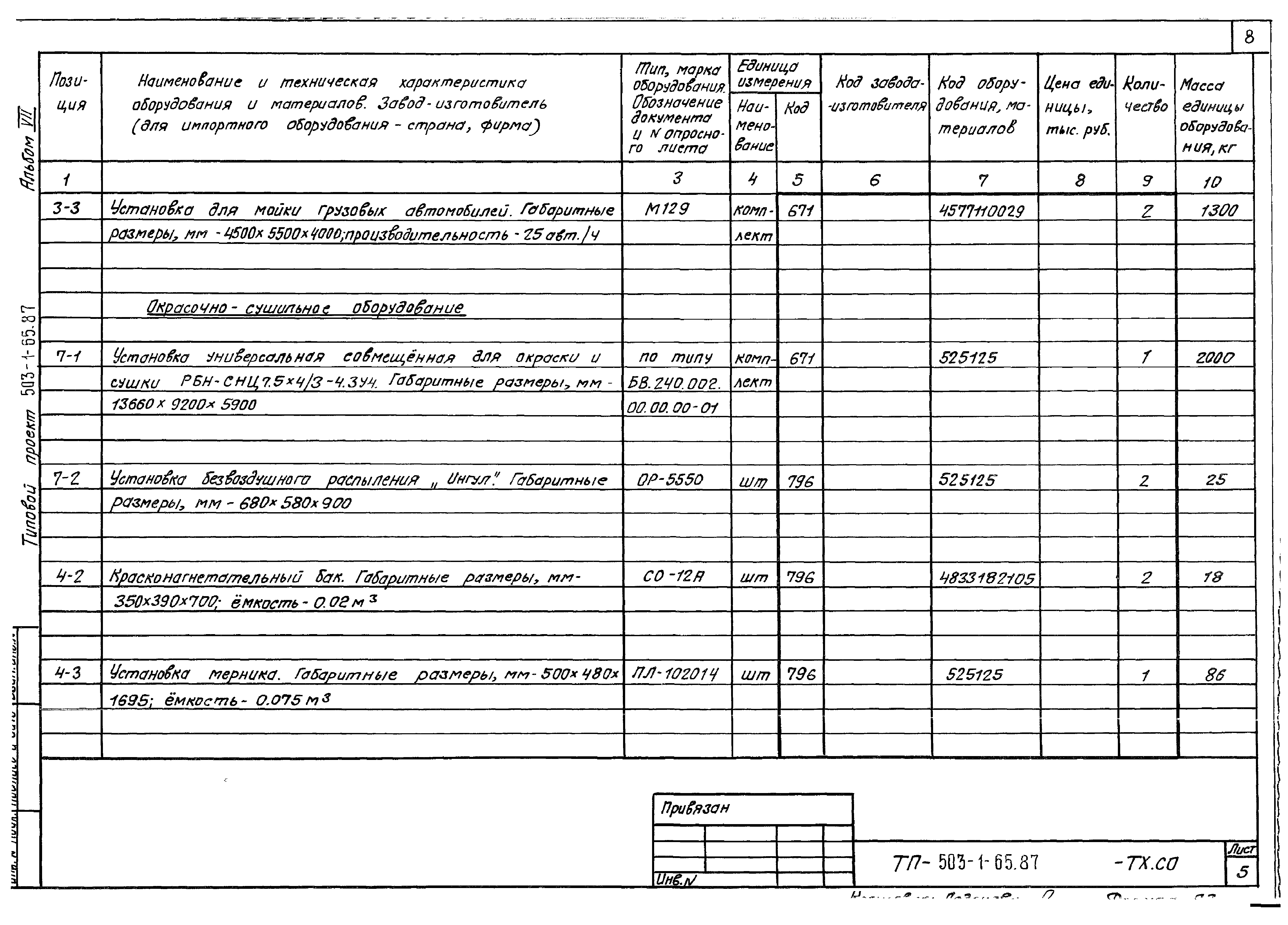 Типовой проект 503-1-65.87