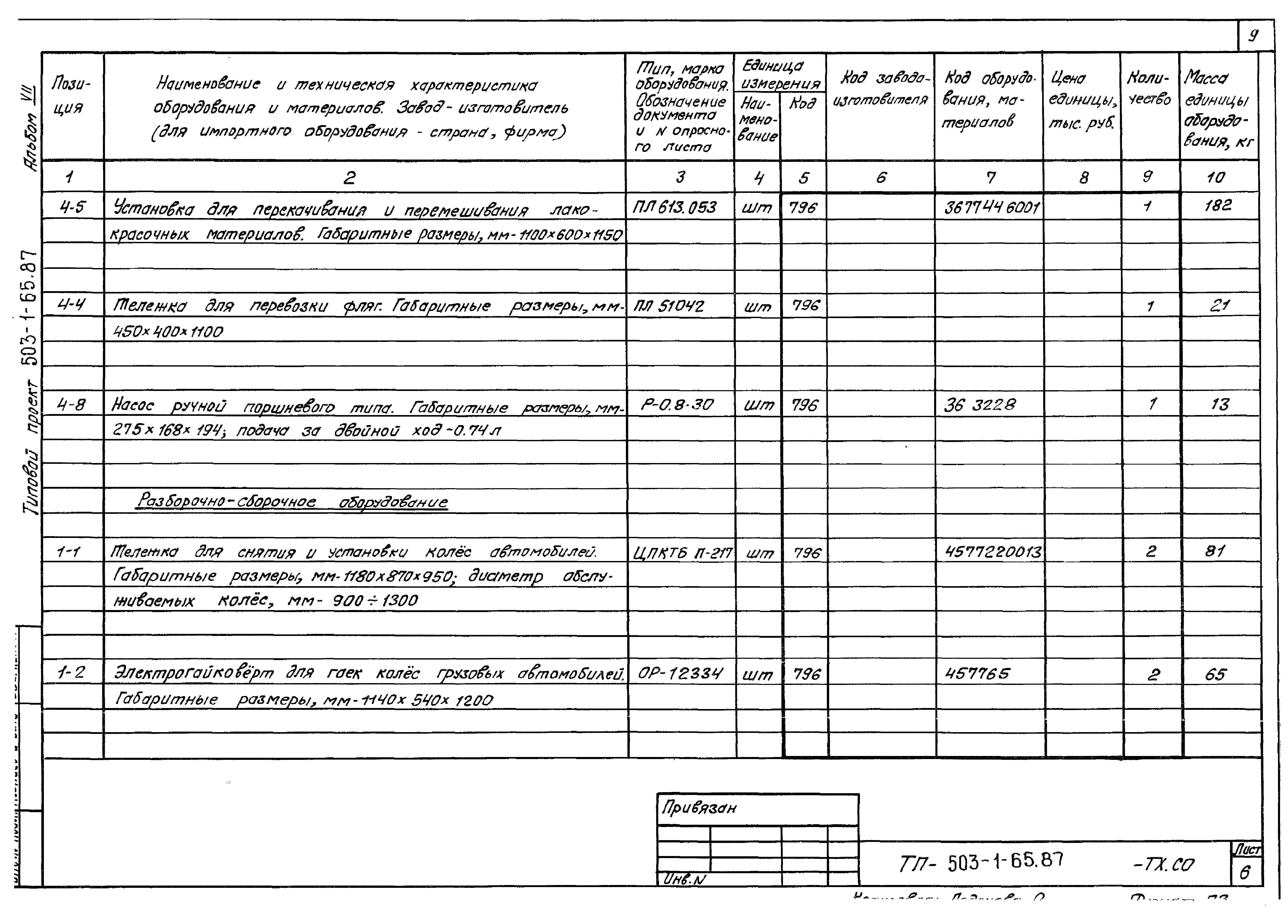 Типовой проект 503-1-65.87