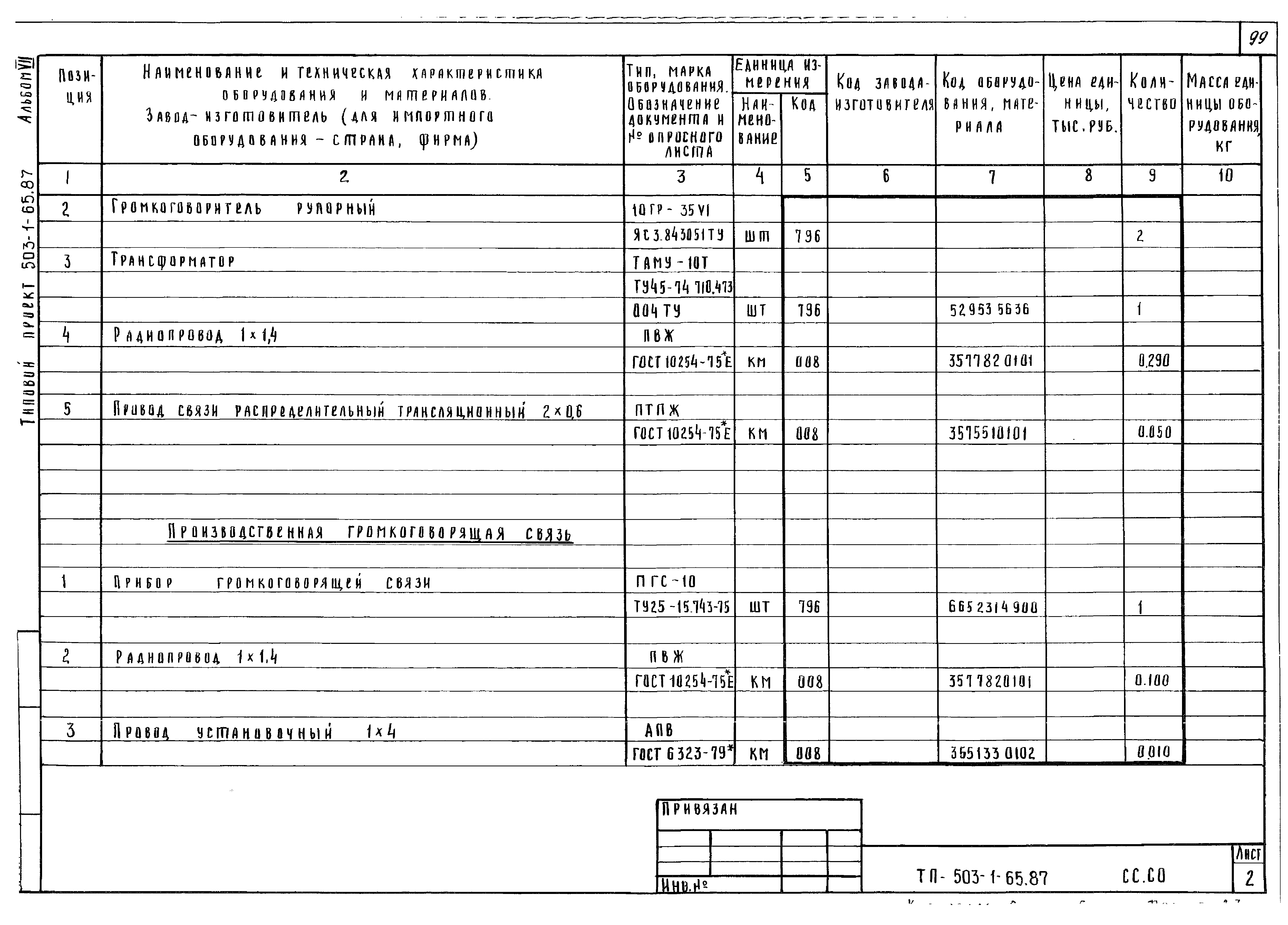 Типовой проект 503-1-65.87