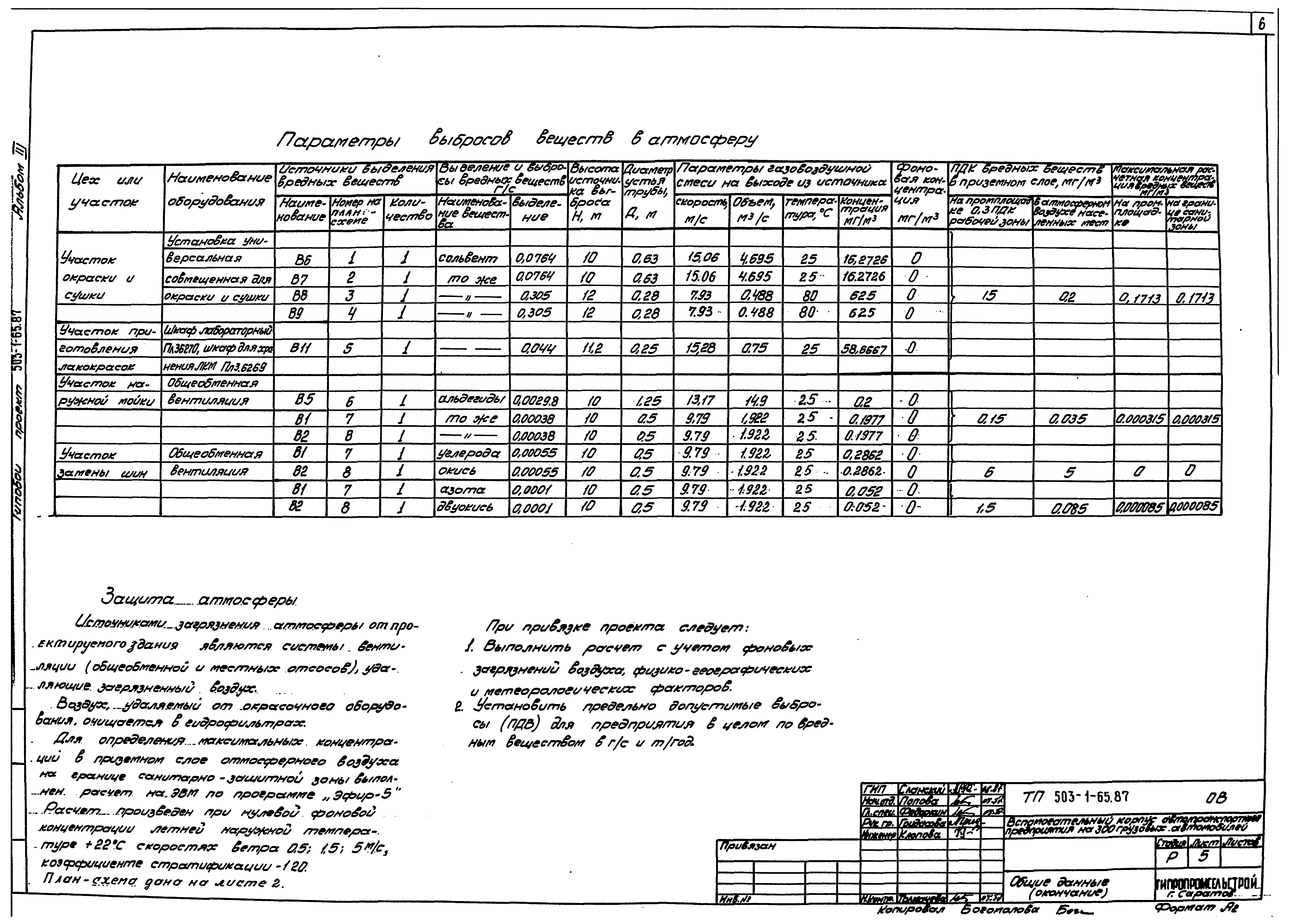 Типовой проект 503-1-65.87