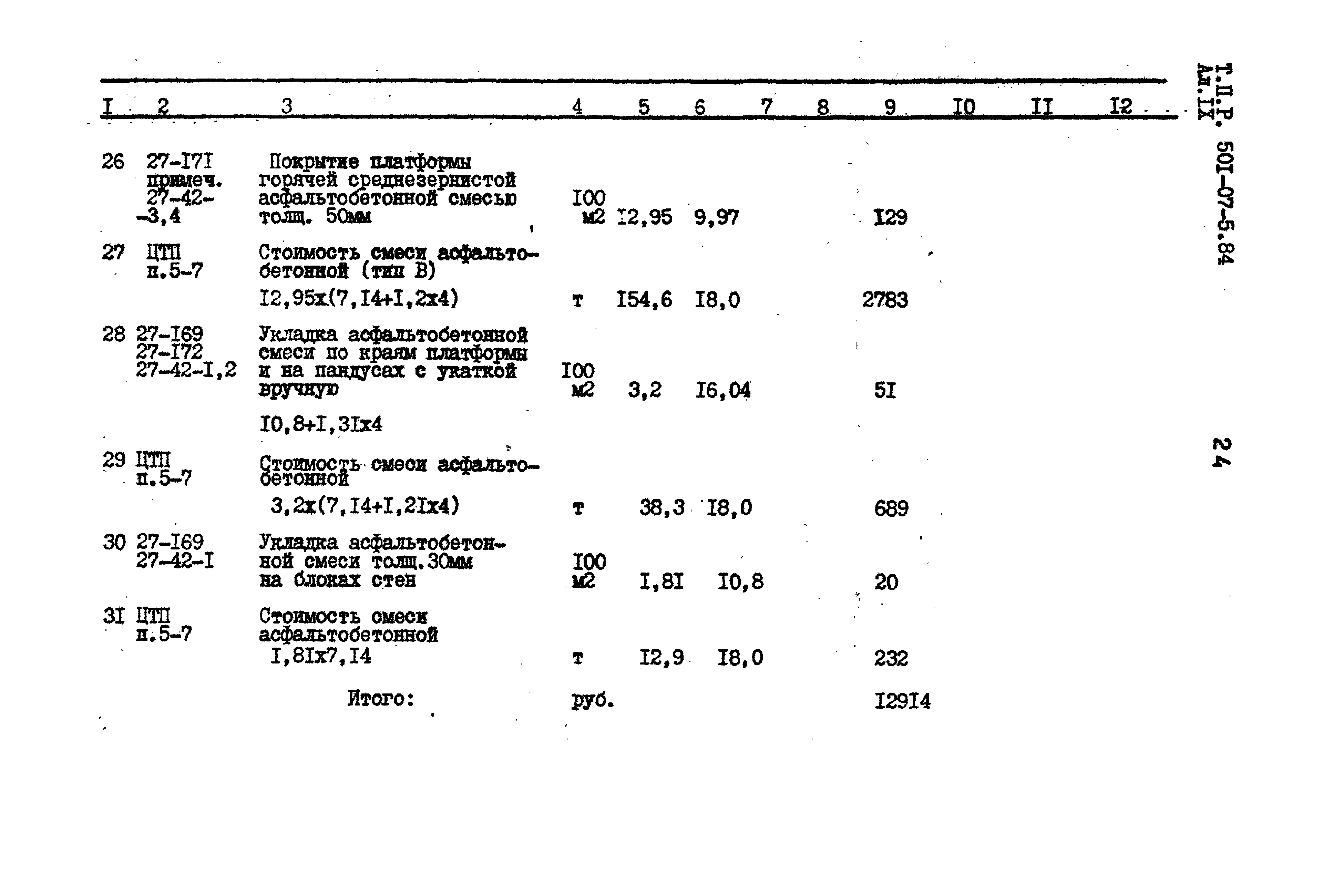 Типовые проектные решения 501-07-5.84