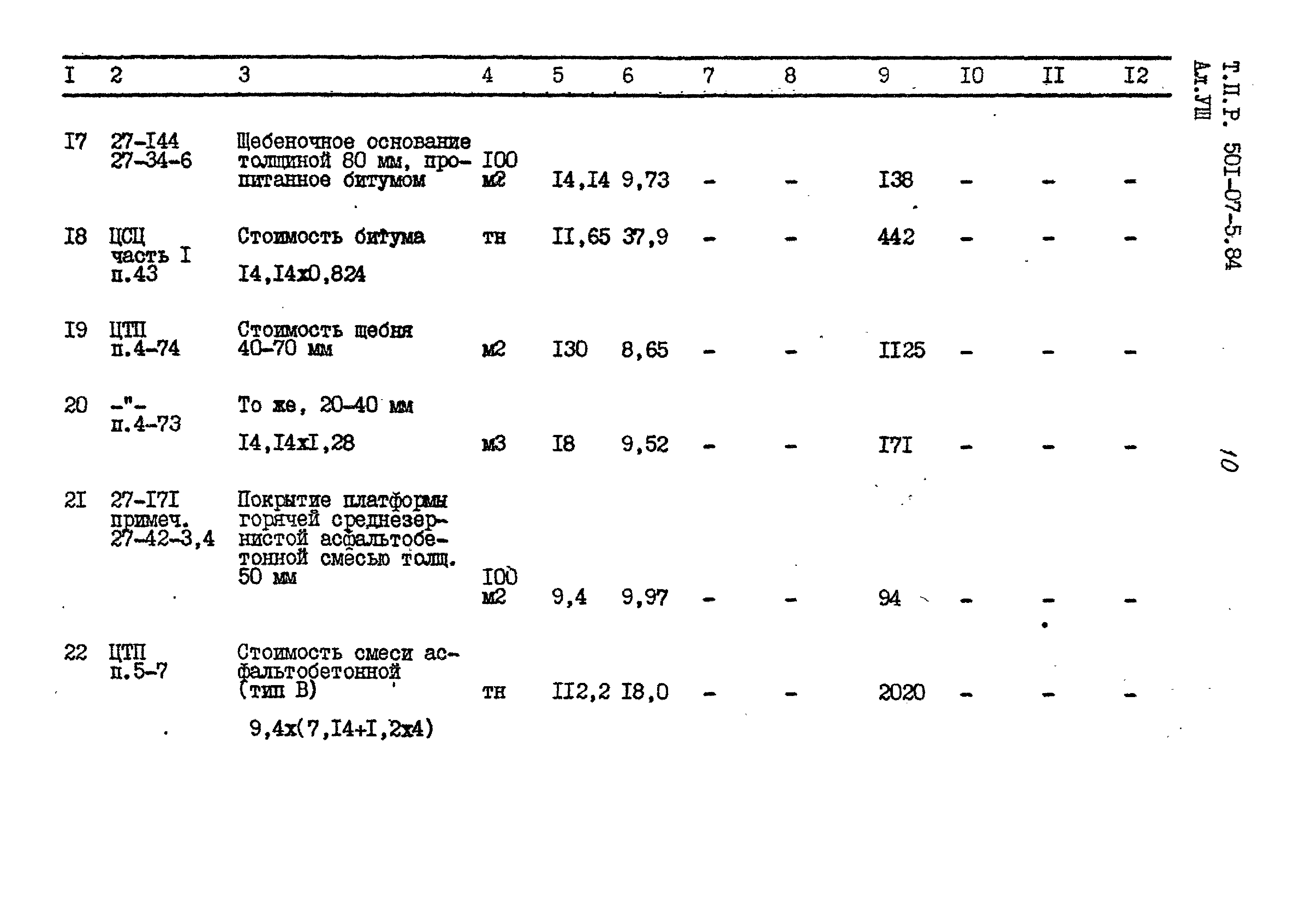 Типовые проектные решения 501-07-5.84