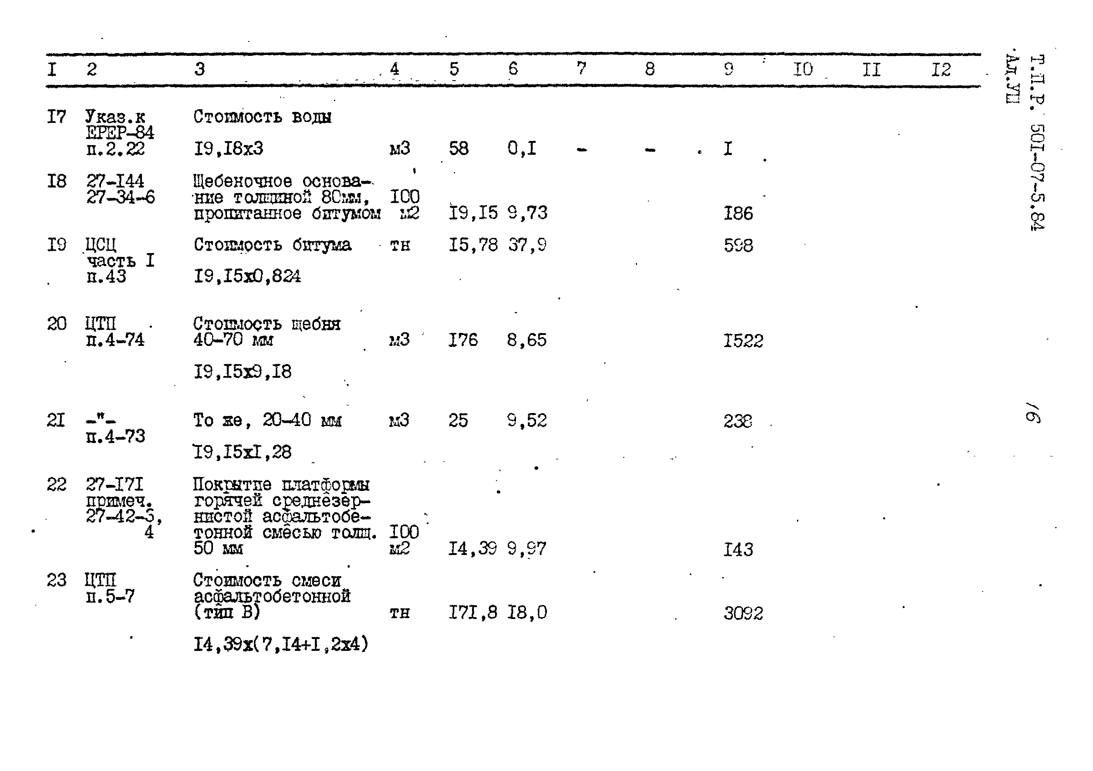 Типовые проектные решения 501-07-5.84