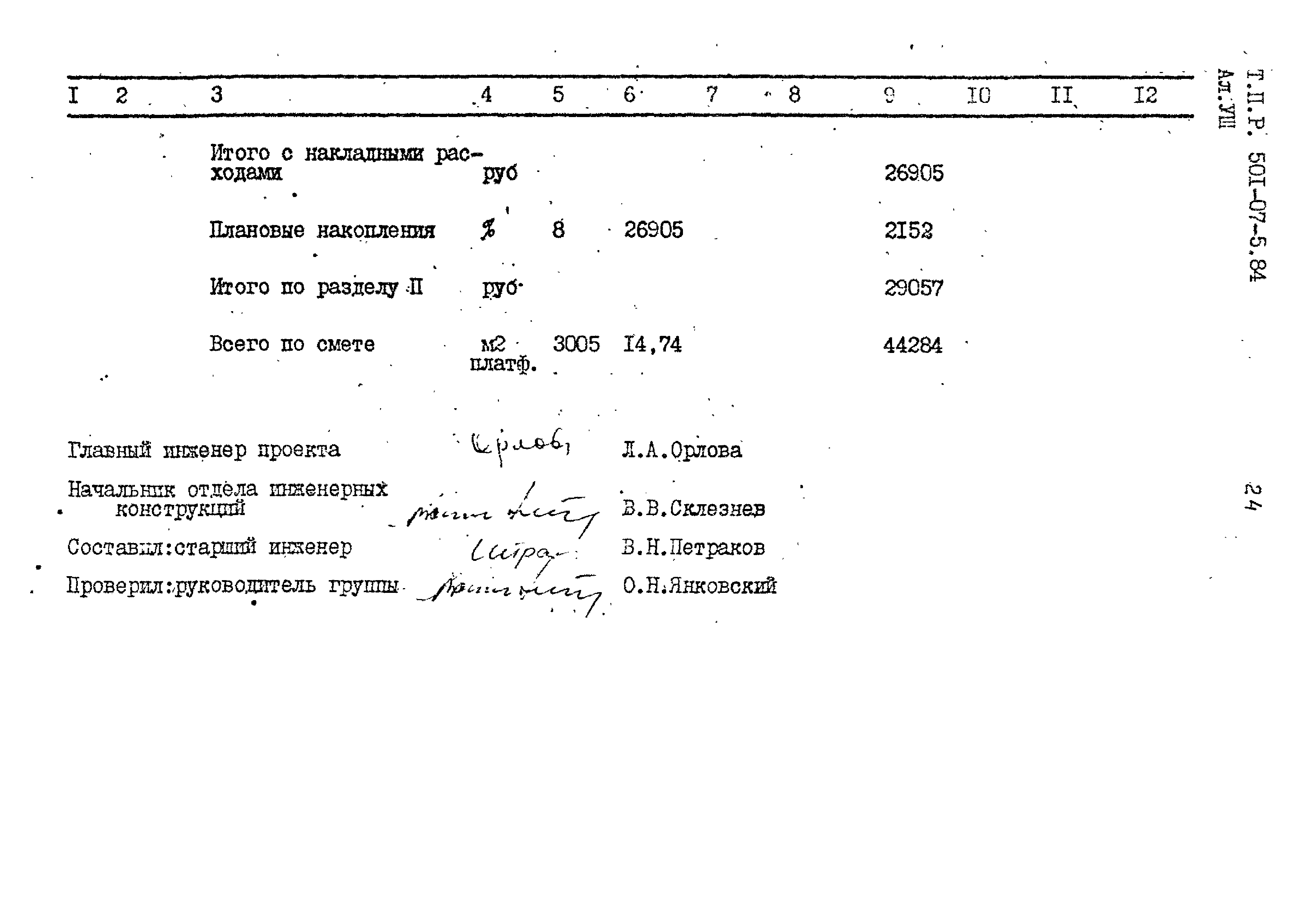 Типовые проектные решения 501-07-5.84