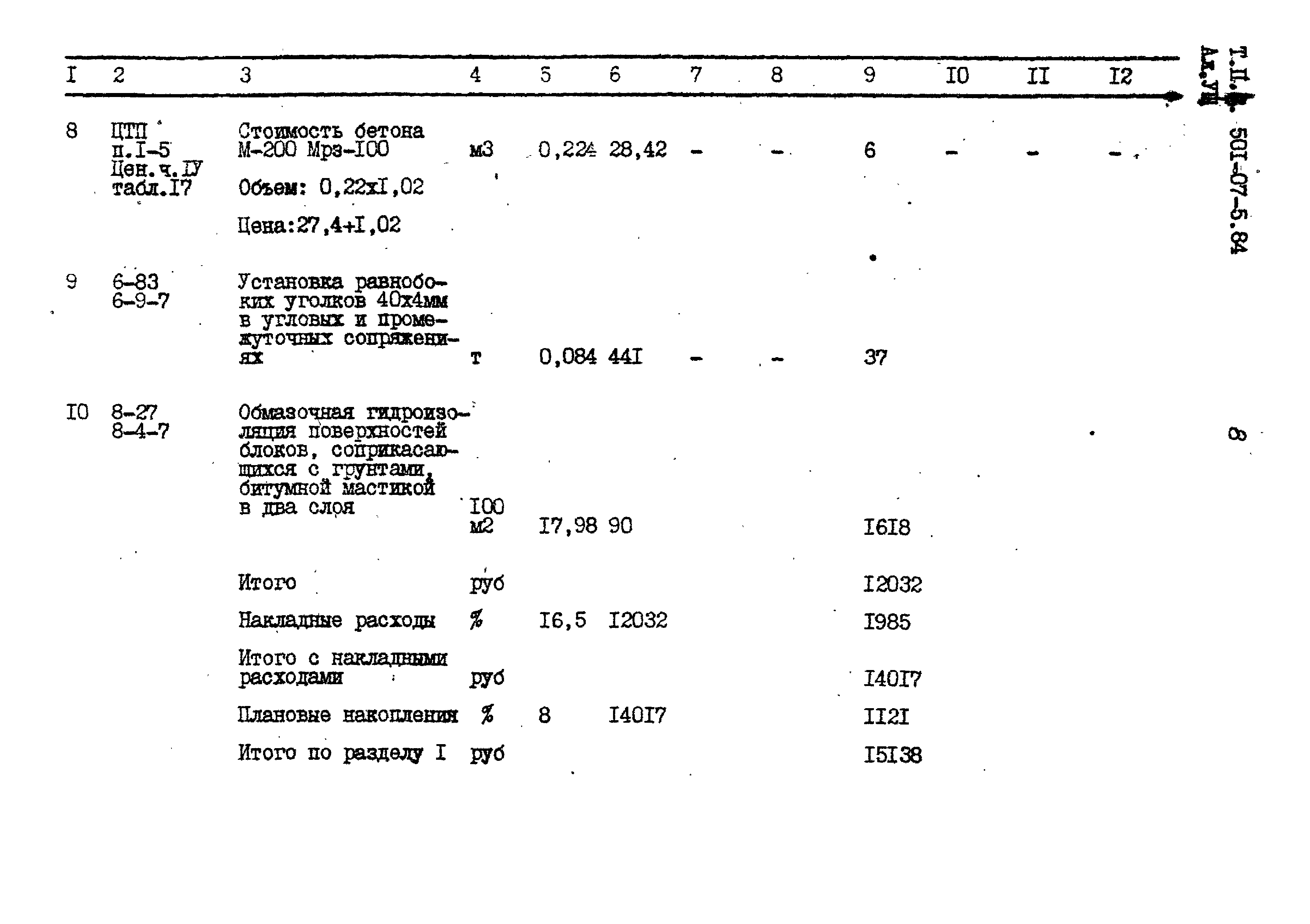 Типовые проектные решения 501-07-5.84