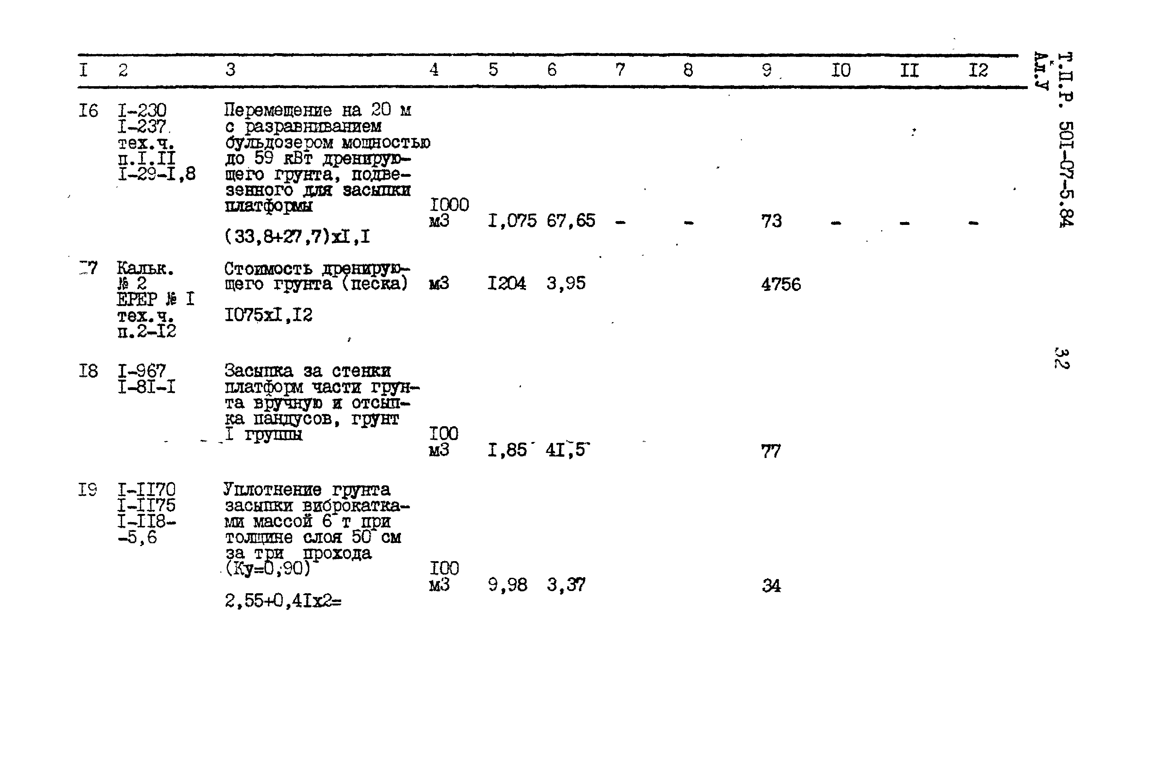 Типовые проектные решения 501-07-5.84