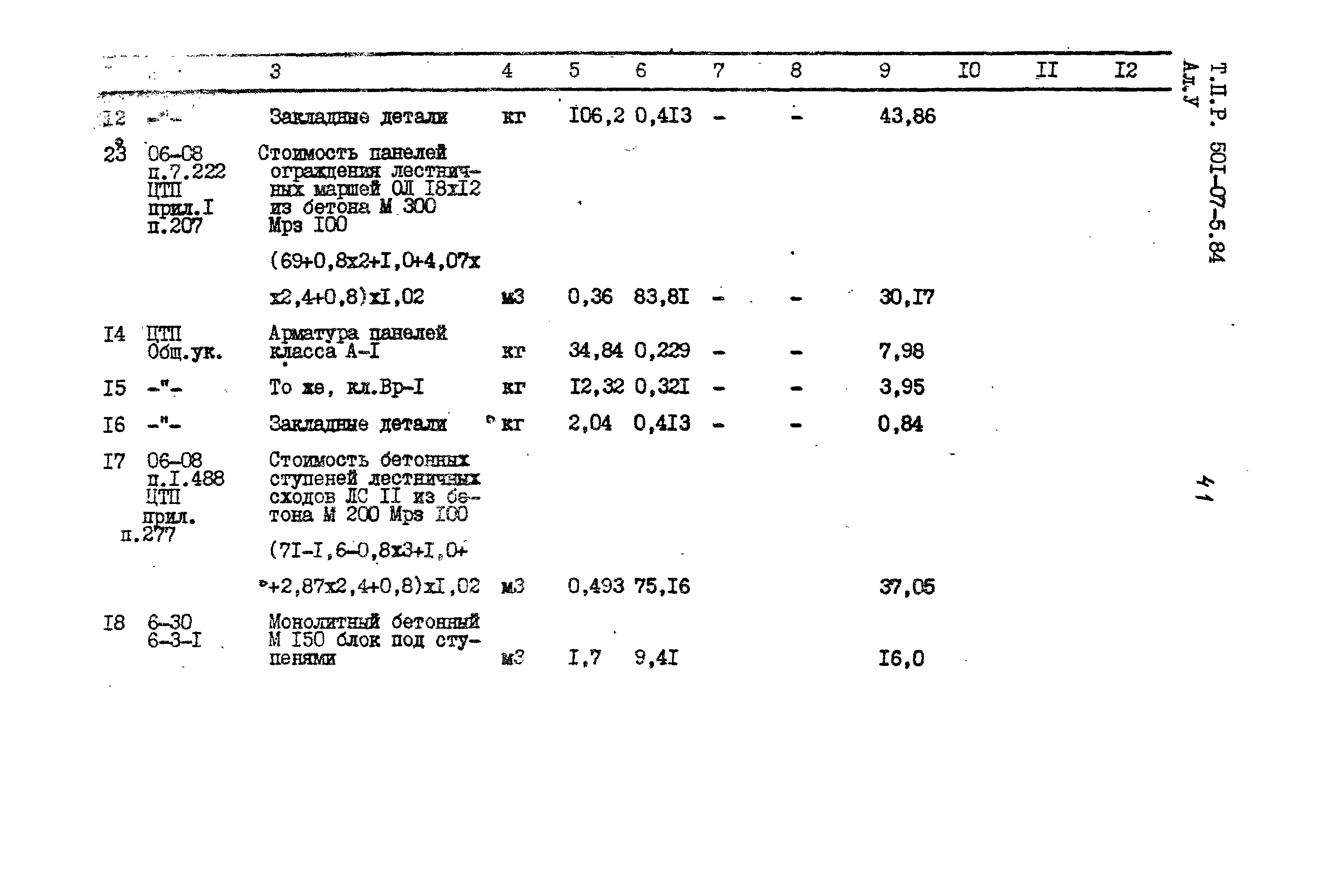 Типовые проектные решения 501-07-5.84