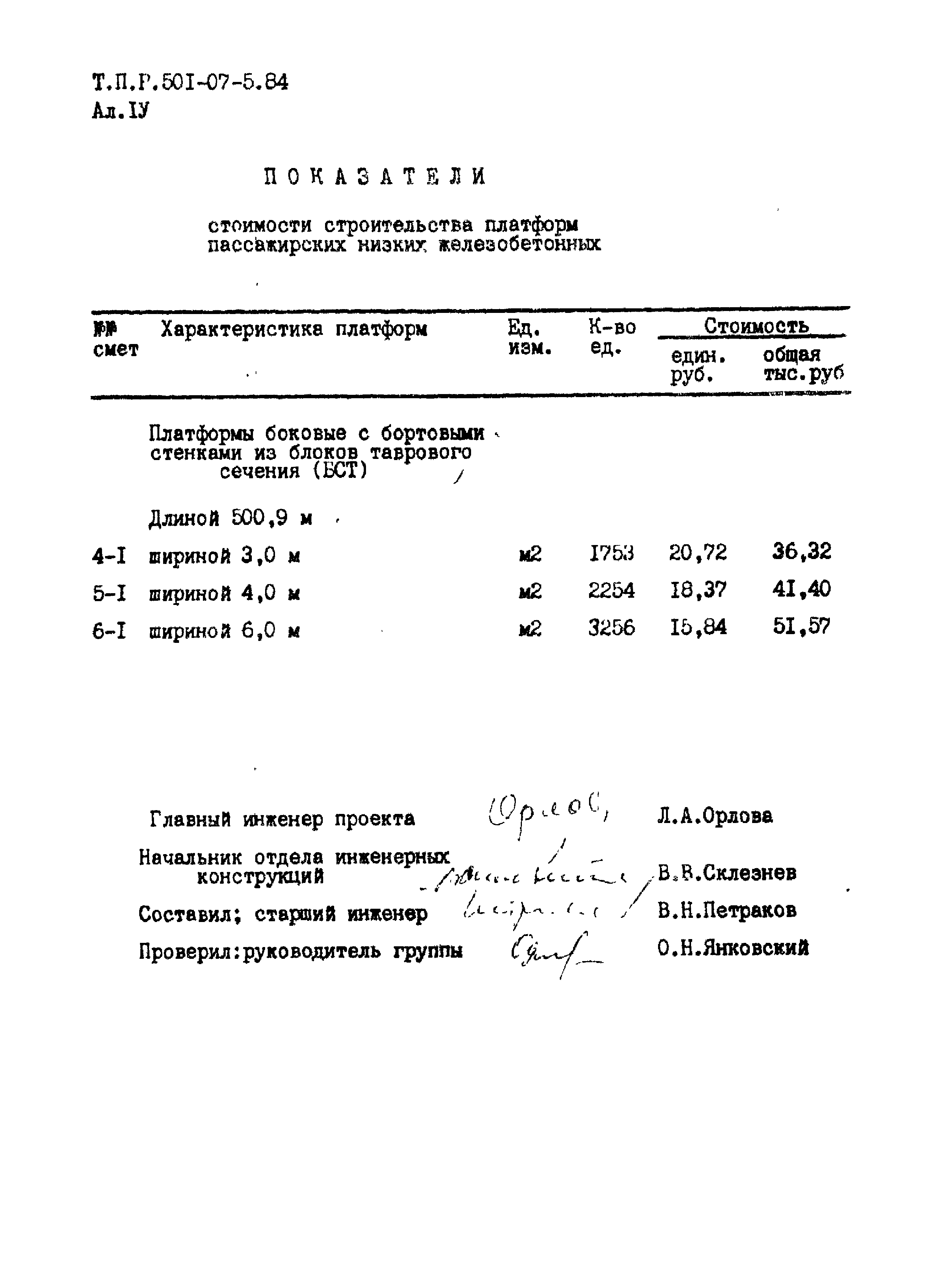 Типовые проектные решения 501-07-5.84