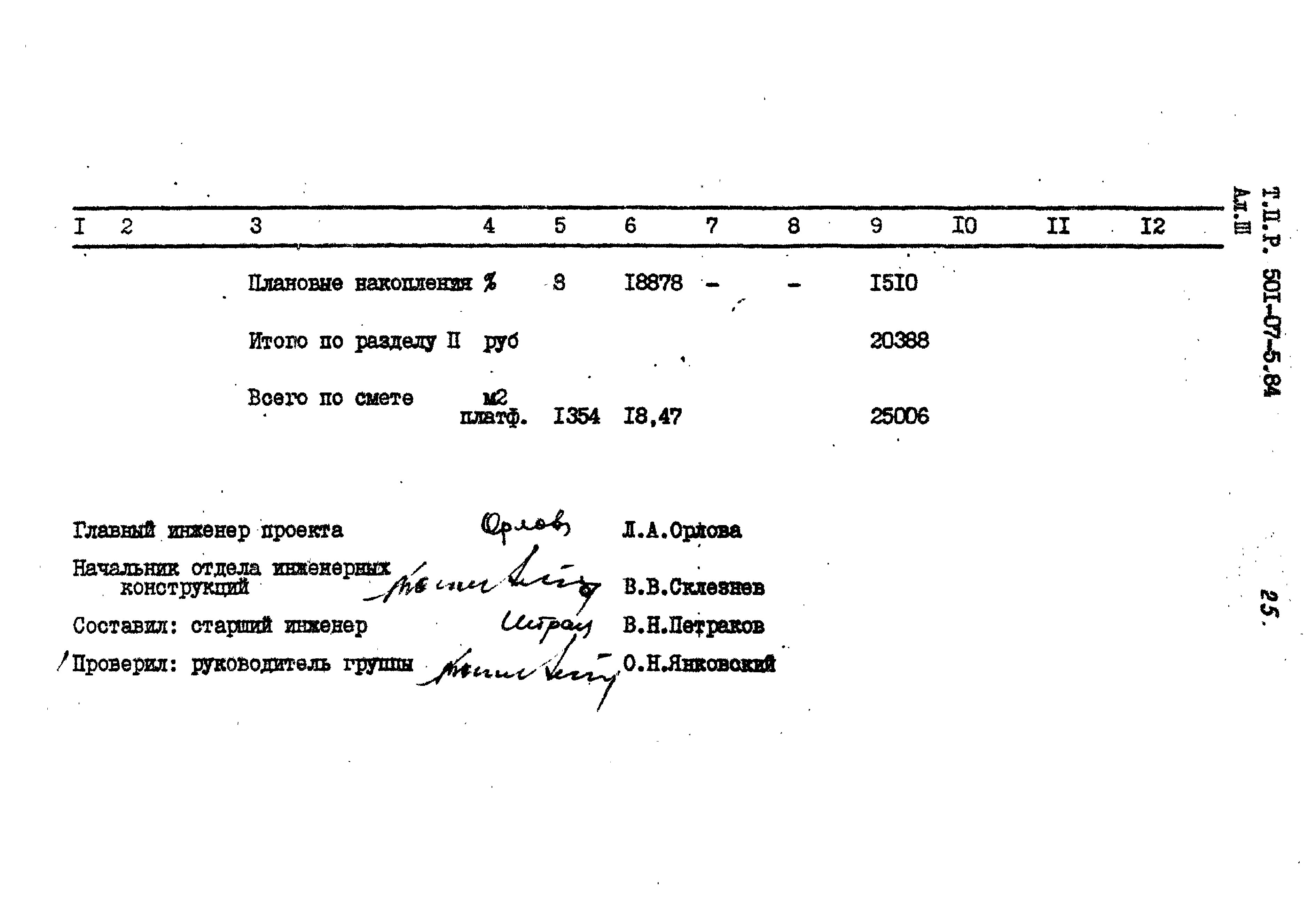 Типовые проектные решения 501-07-5.84