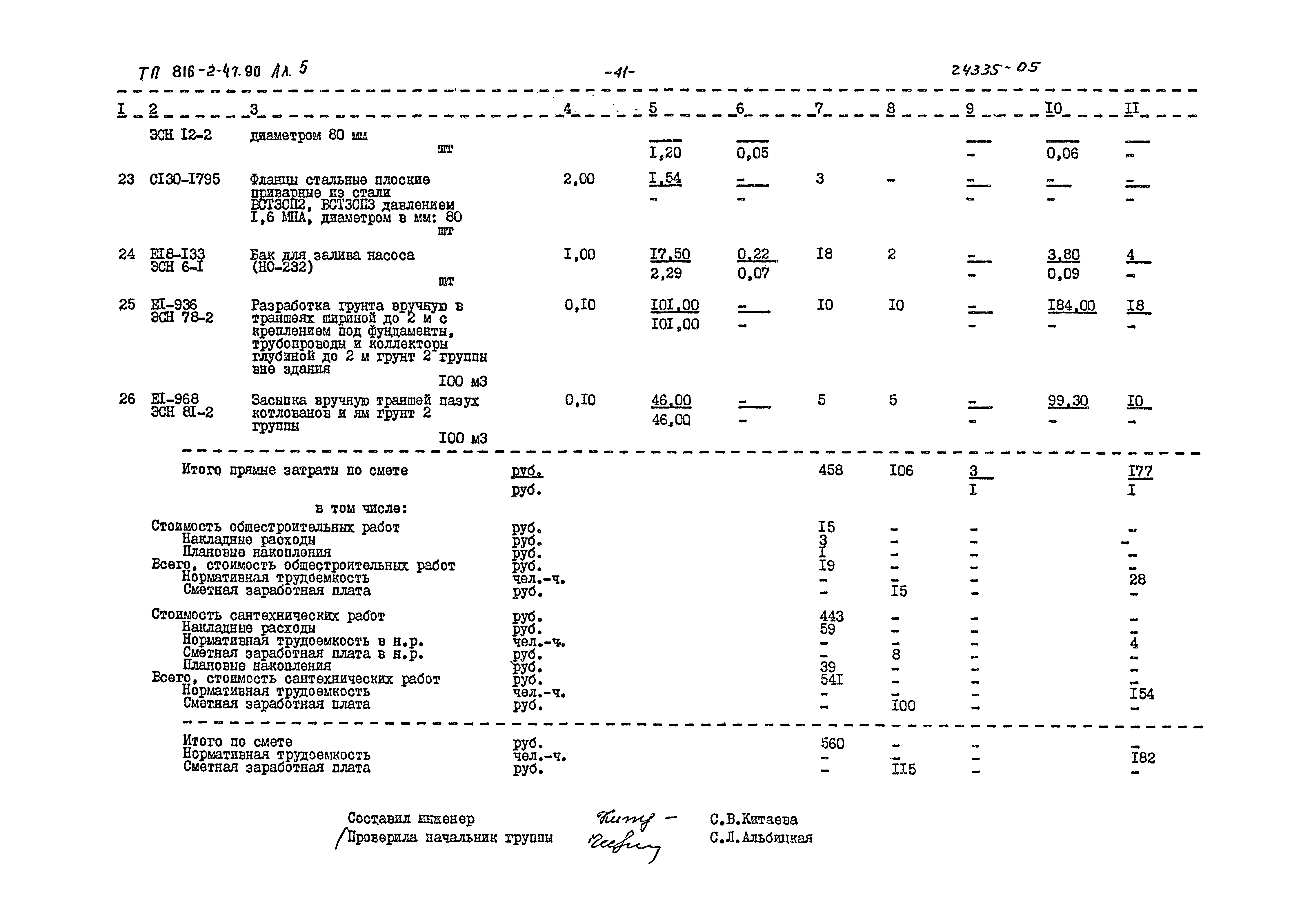 Типовой проект 816-2-47.90