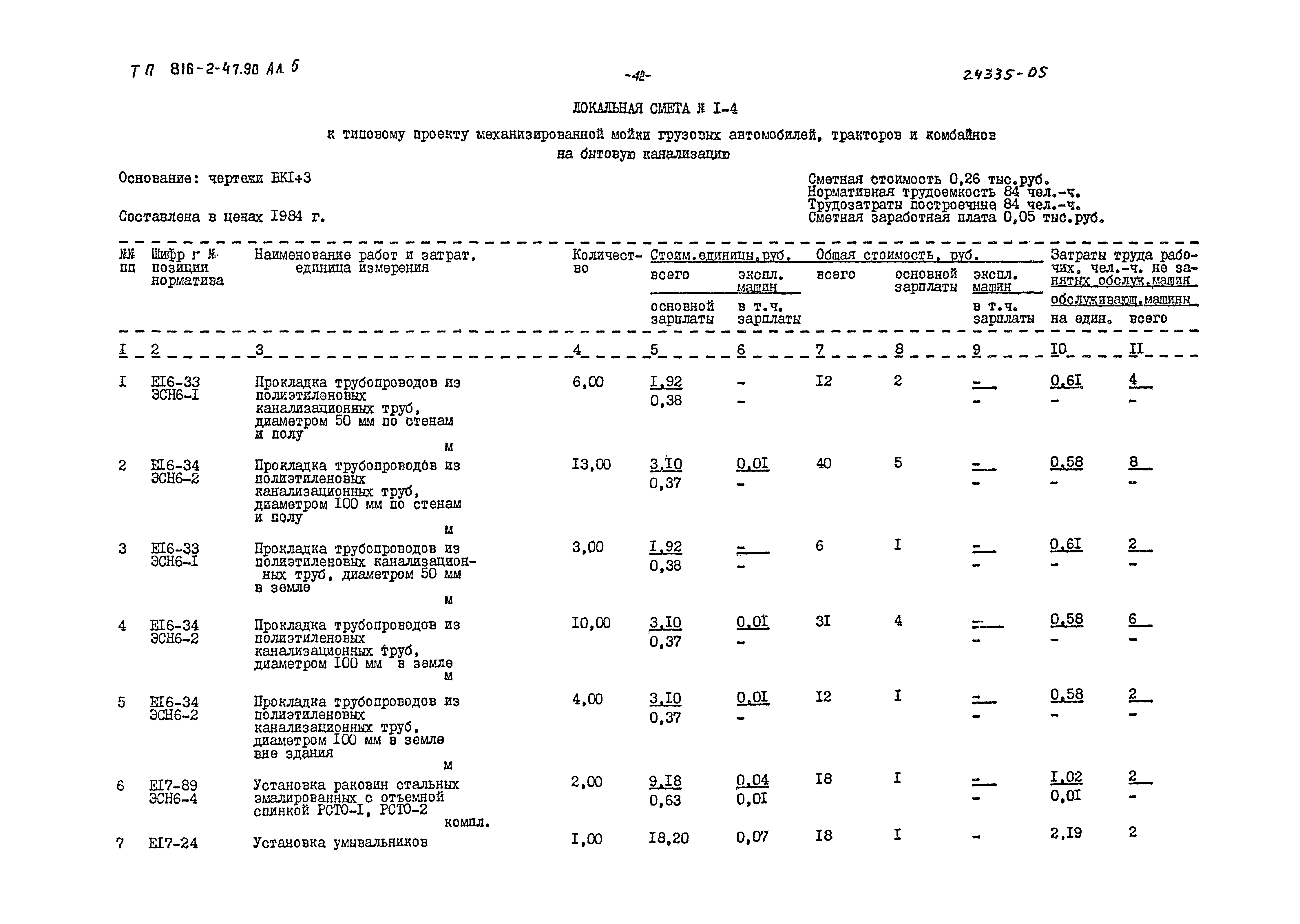 Типовой проект 816-2-47.90