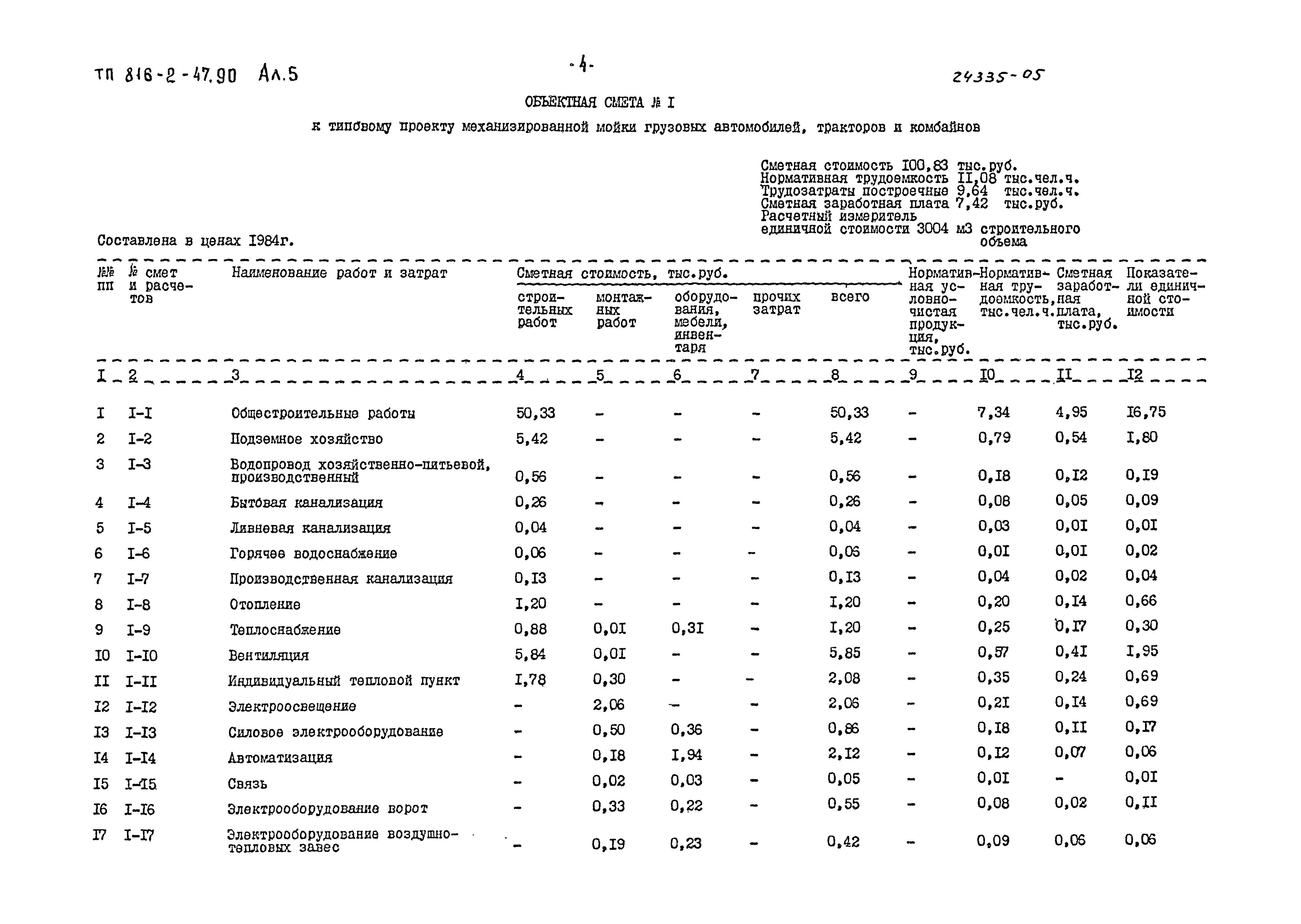 Типовой проект 816-2-47.90