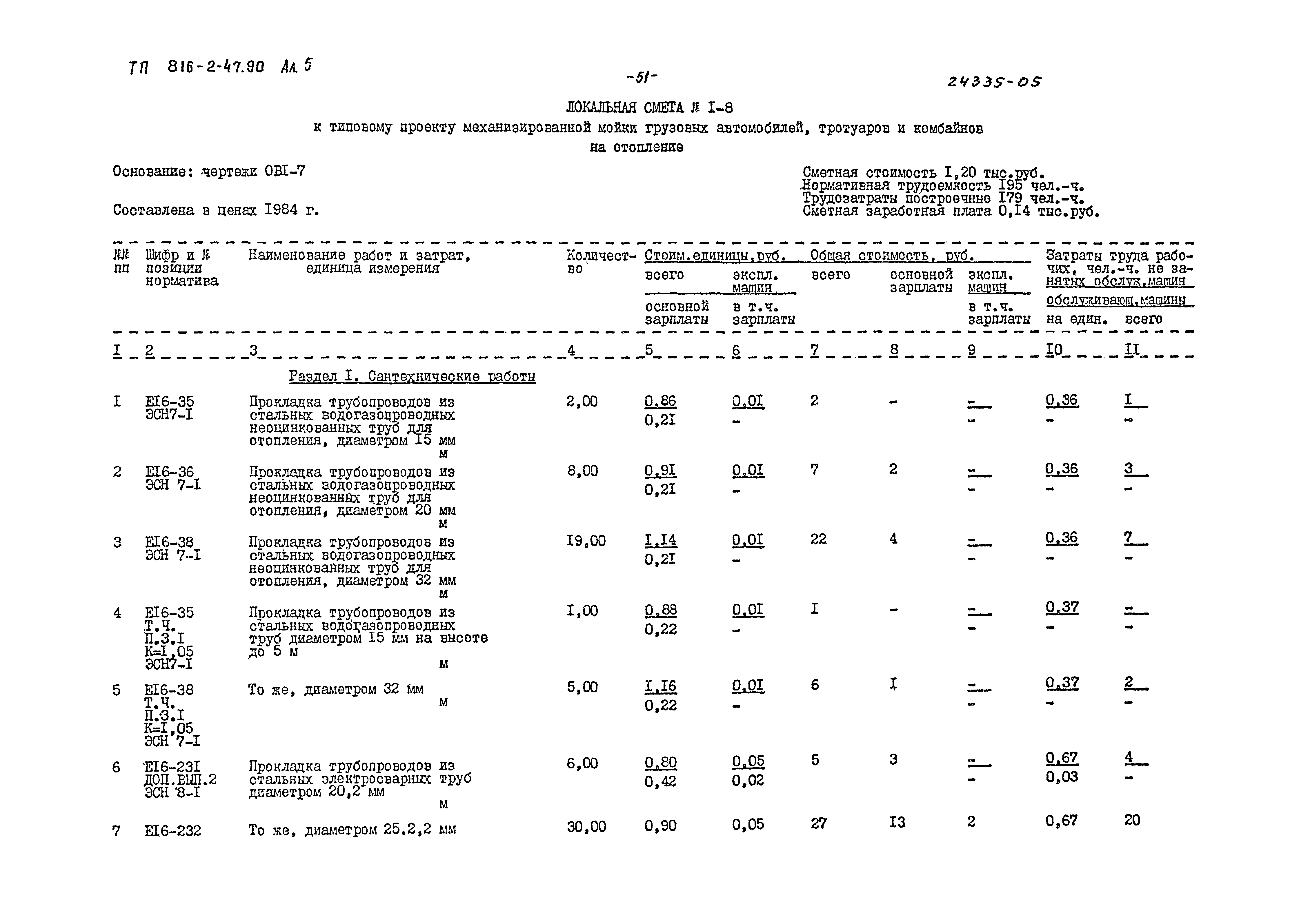 Типовой проект 816-2-47.90