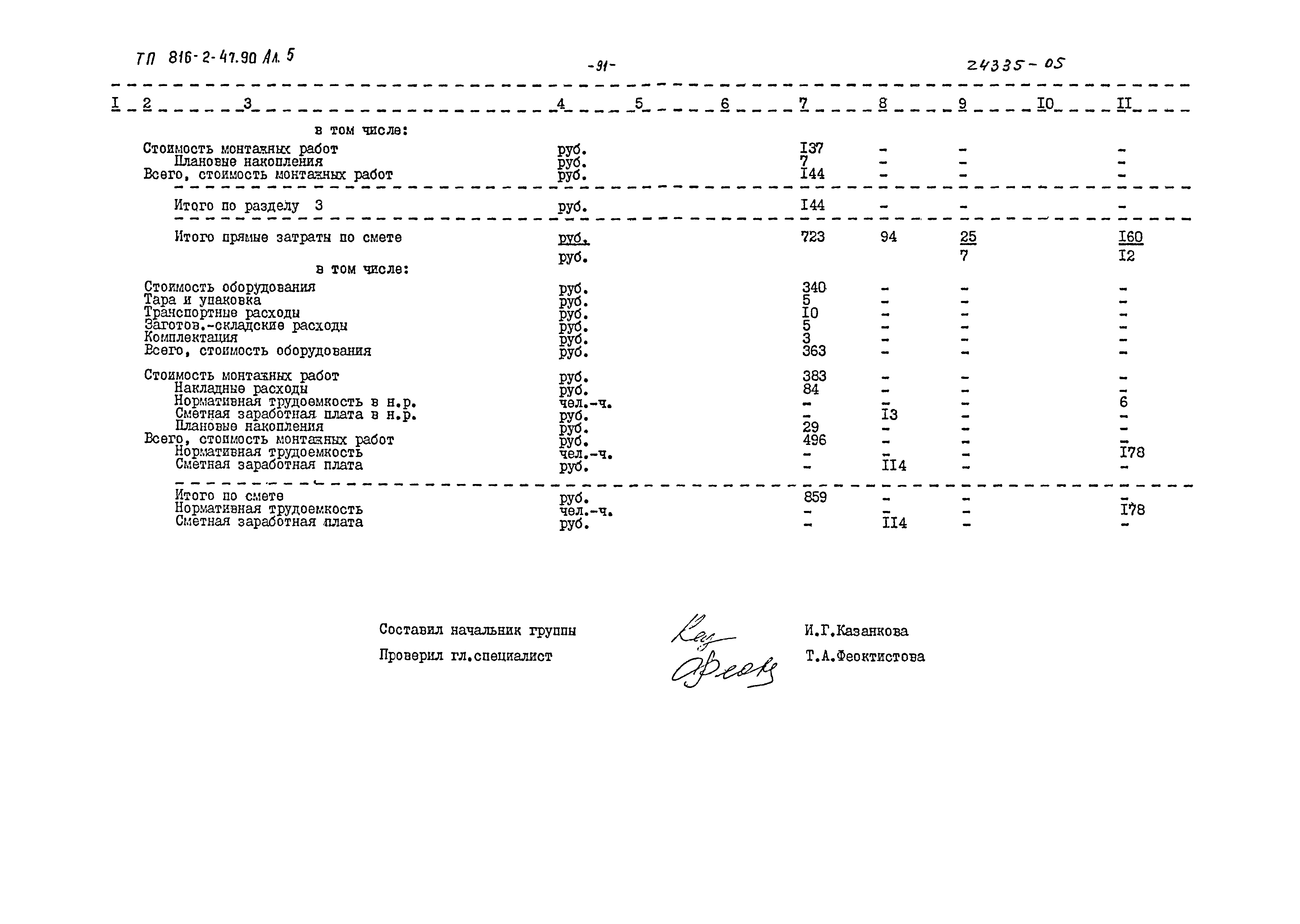 Типовой проект 816-2-47.90