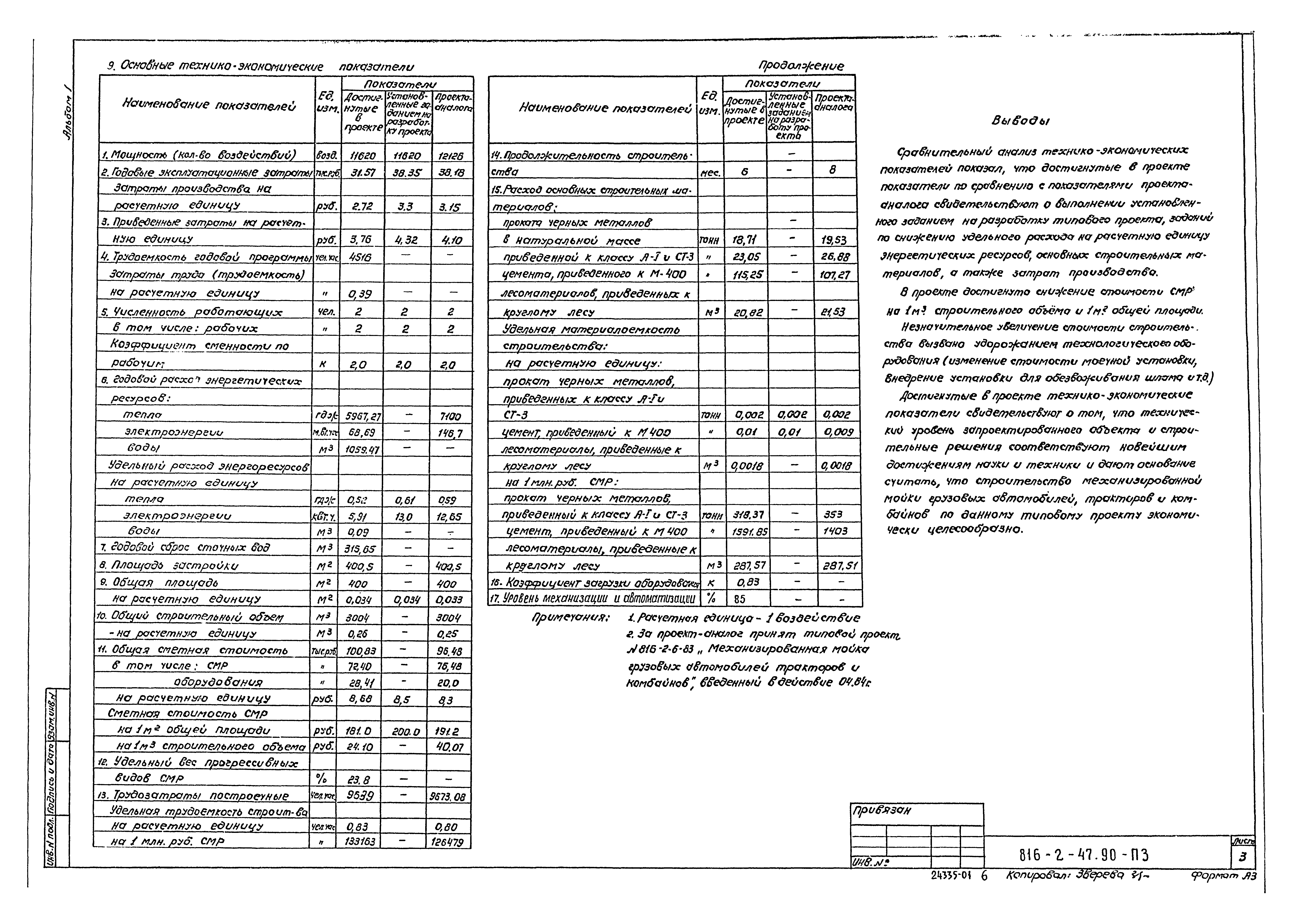 Типовой проект 816-2-47.90