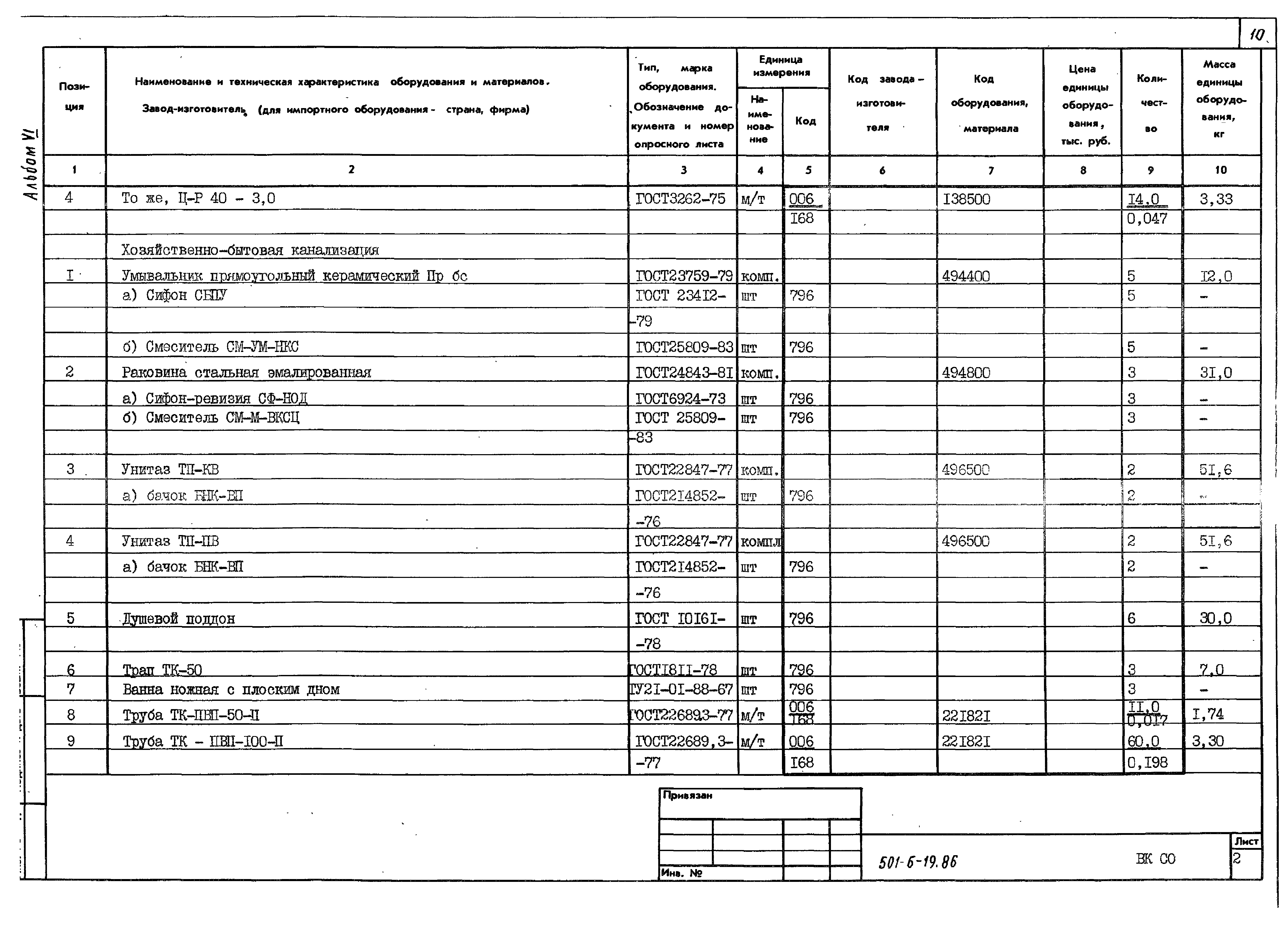 Типовой проект 501-6-19.86