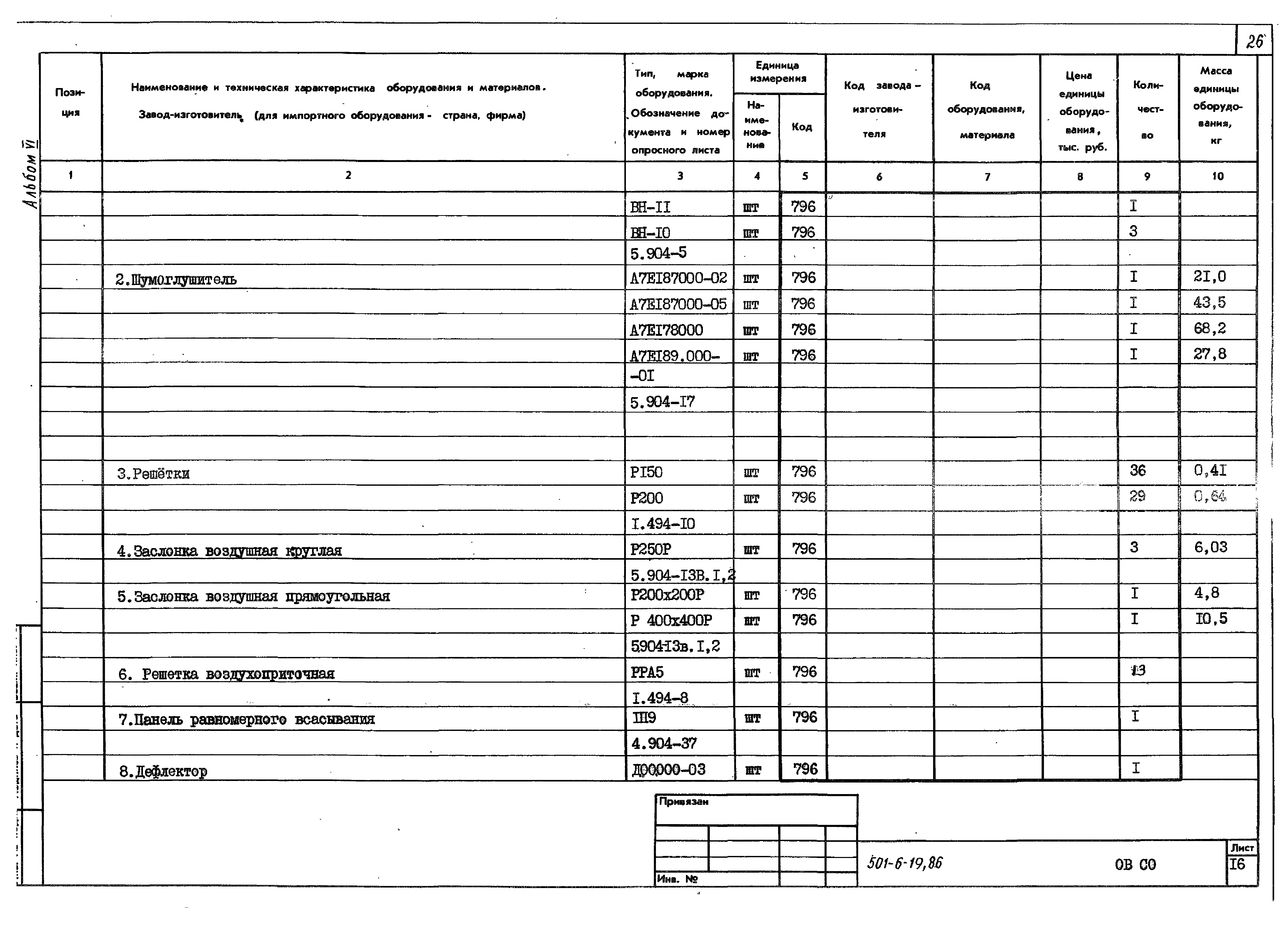 Типовой проект 501-6-19.86