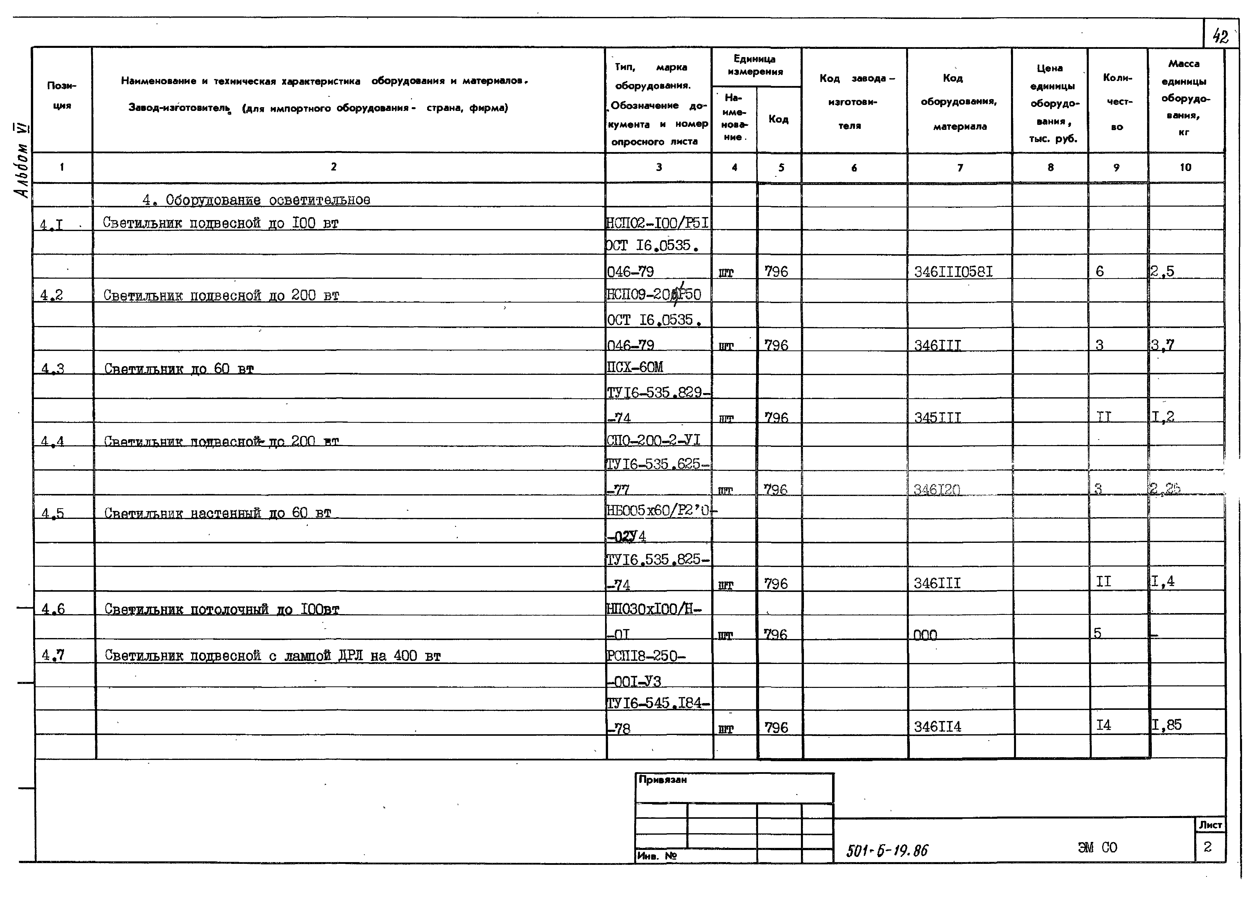 Типовой проект 501-6-19.86
