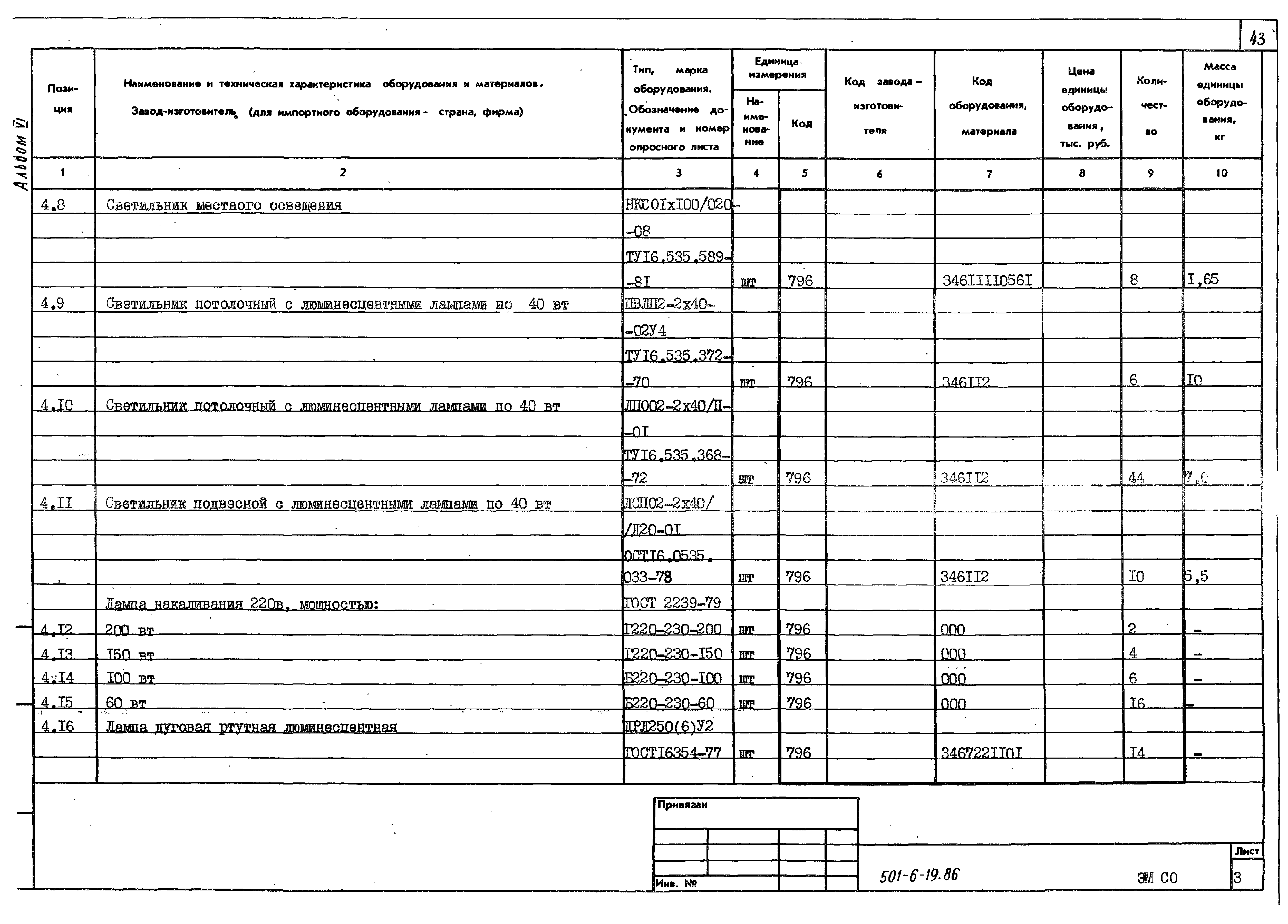 Типовой проект 501-6-19.86