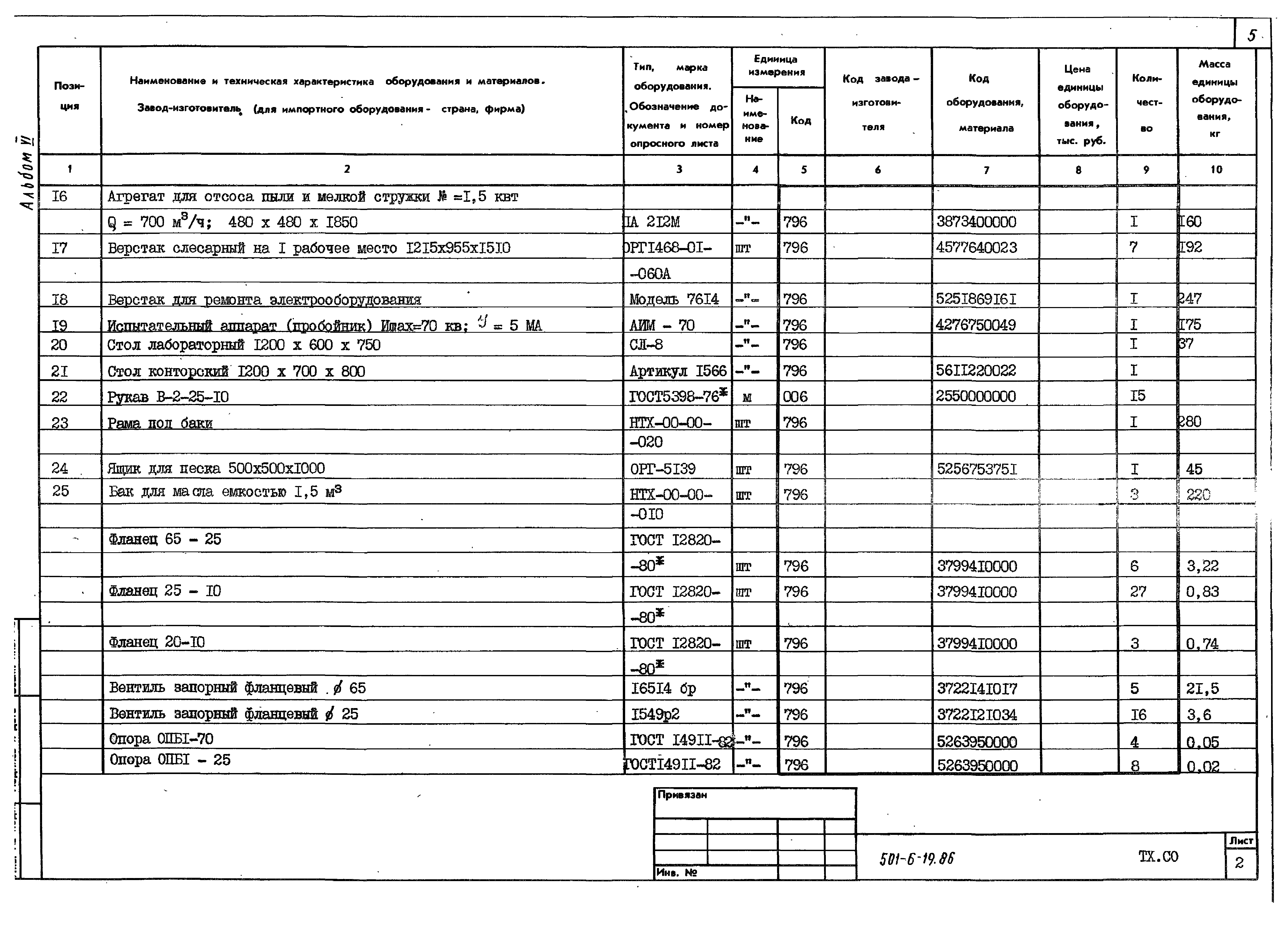 Типовой проект 501-6-19.86