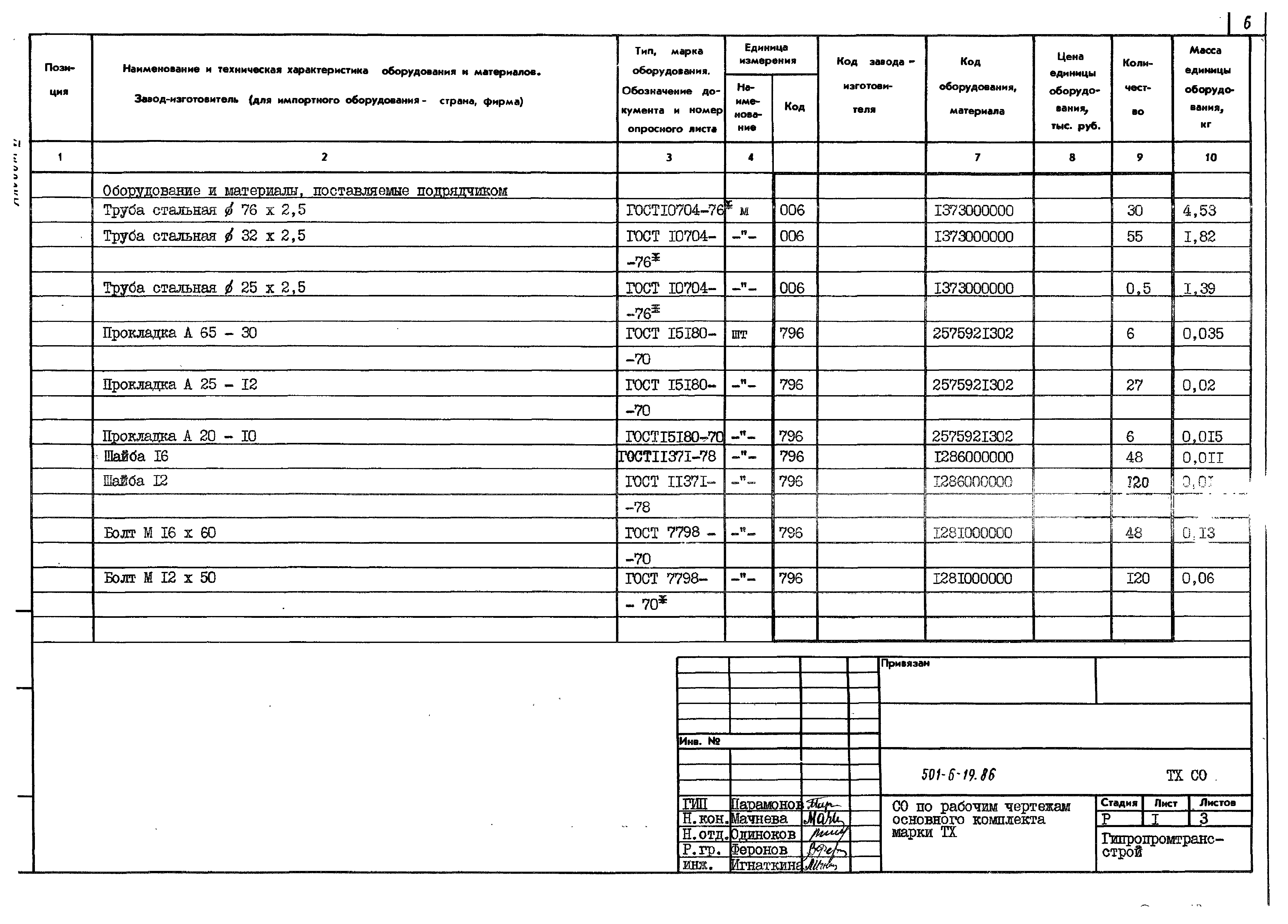 Типовой проект 501-6-19.86