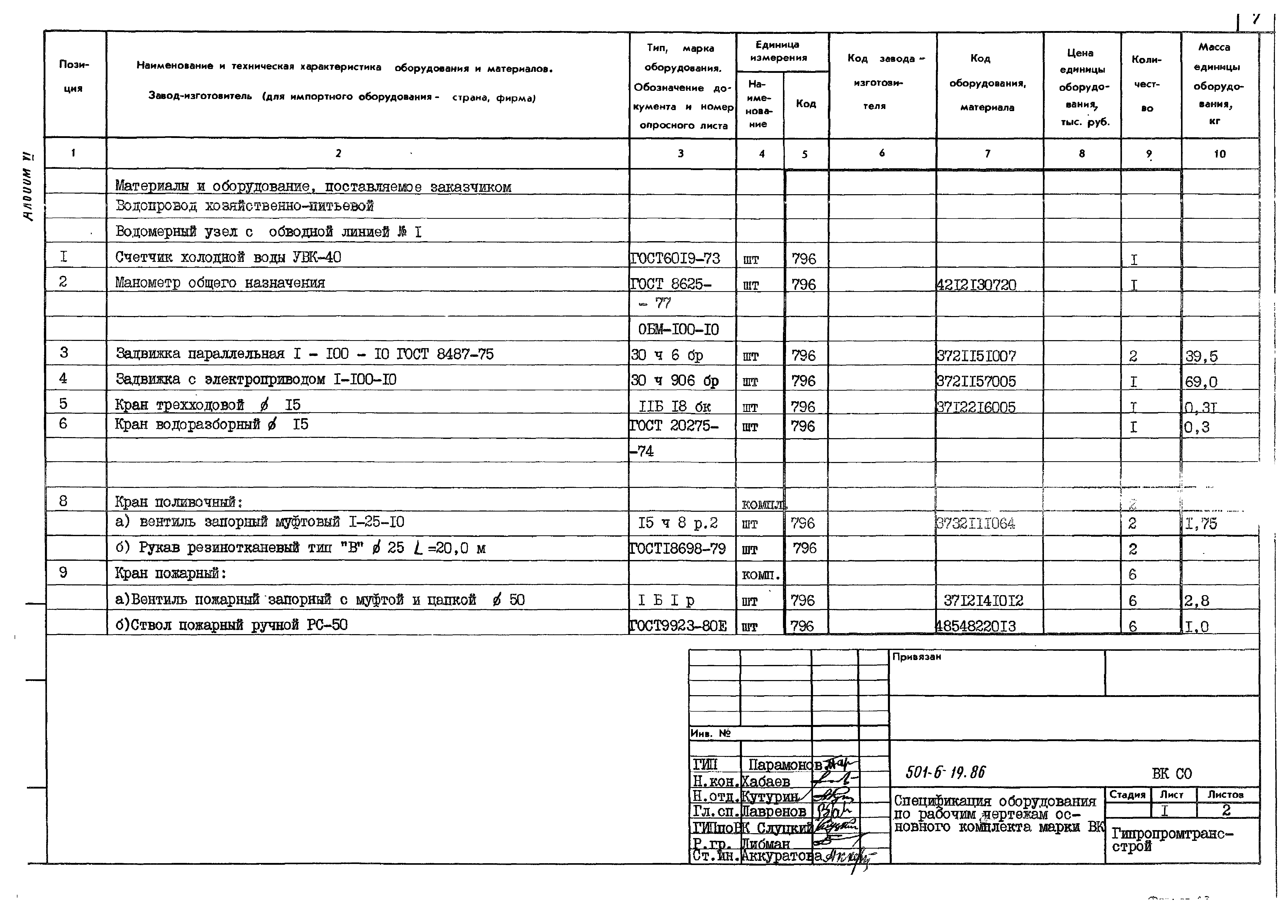 Типовой проект 501-6-19.86