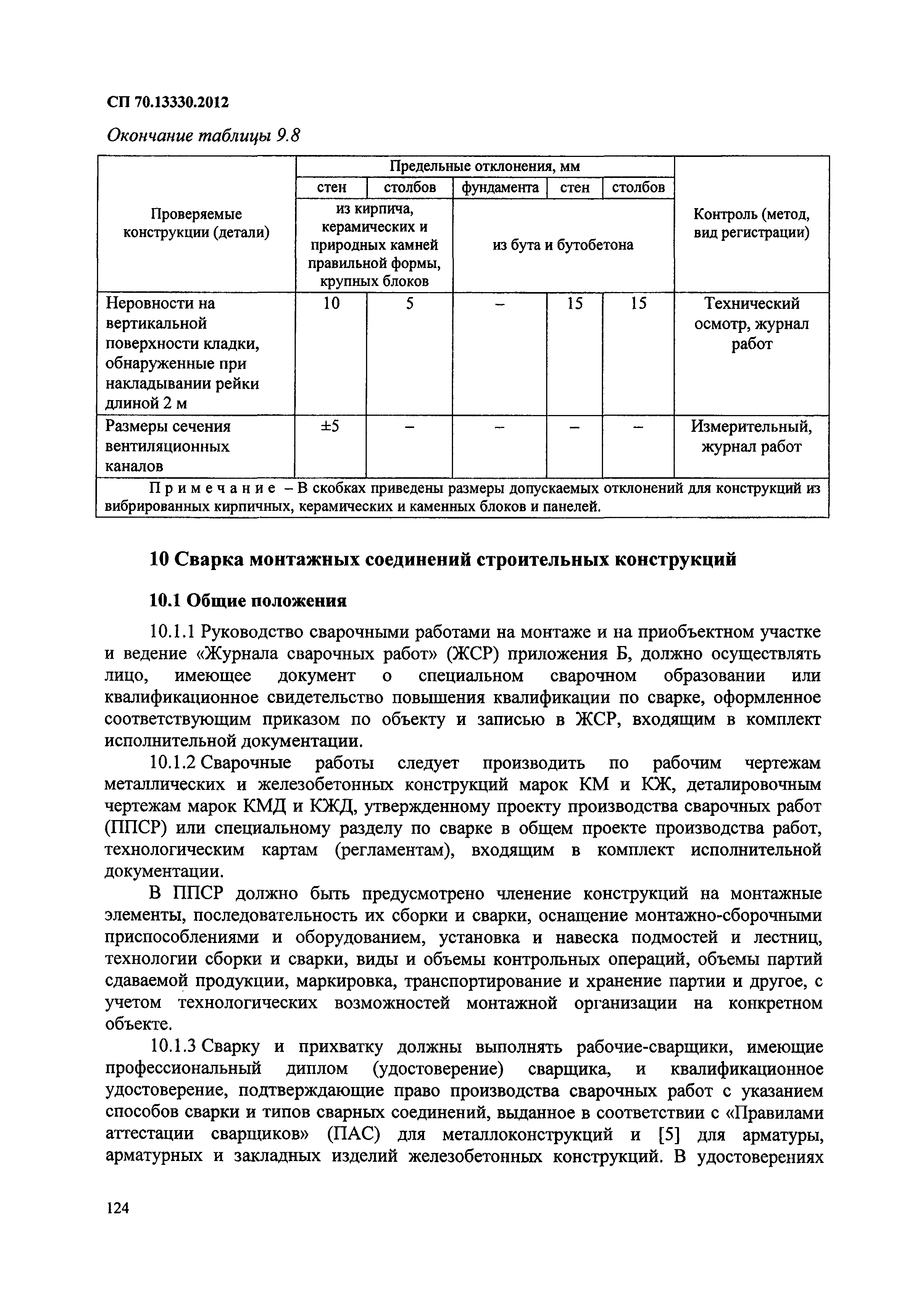 СП 70.13330.2012