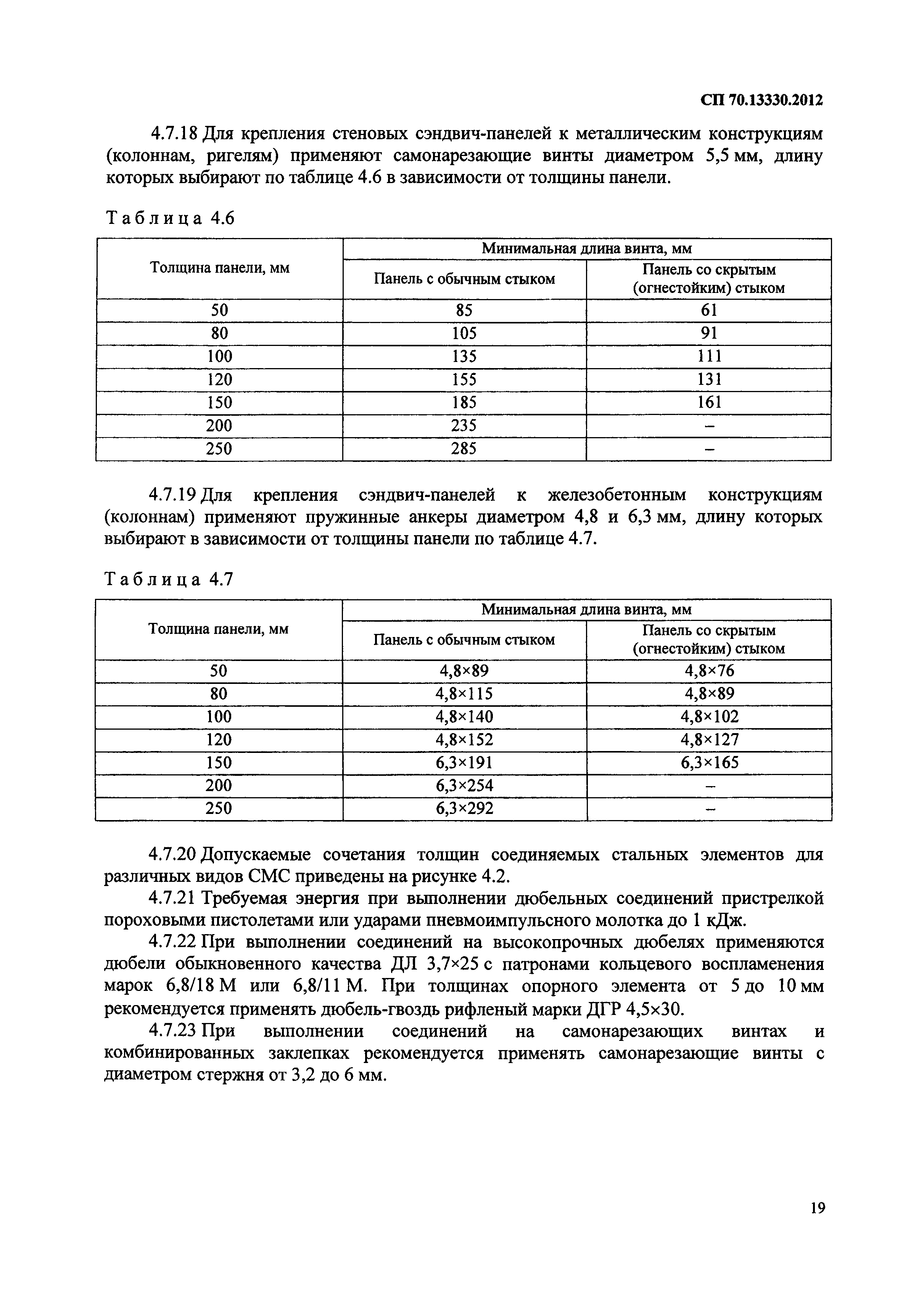 СП 70.13330.2012