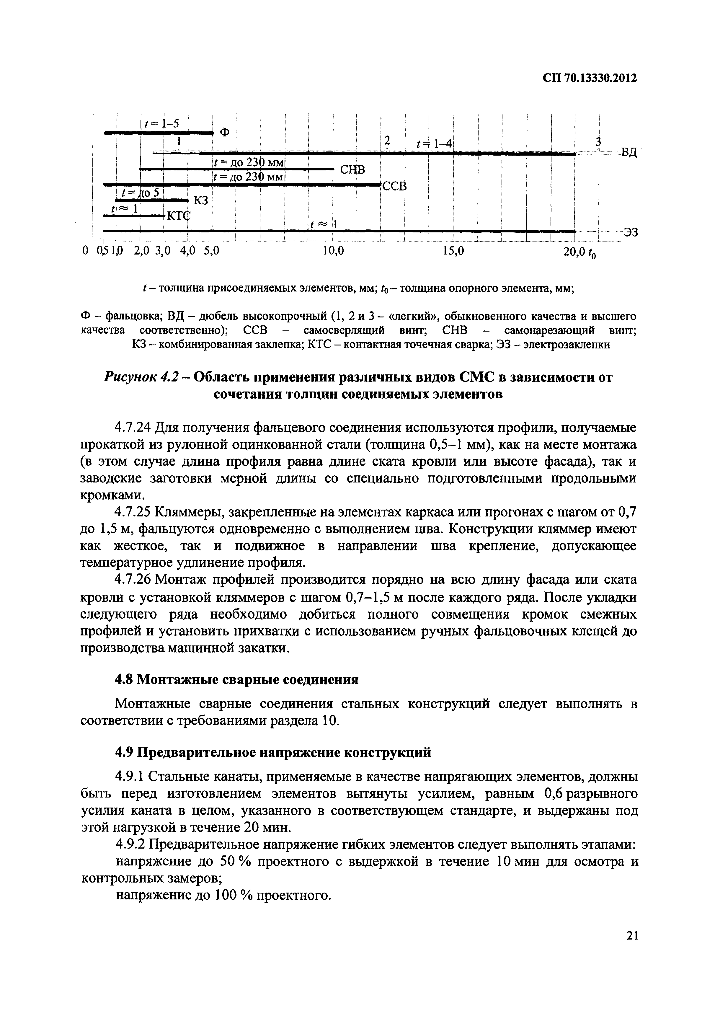 СП 70.13330.2012