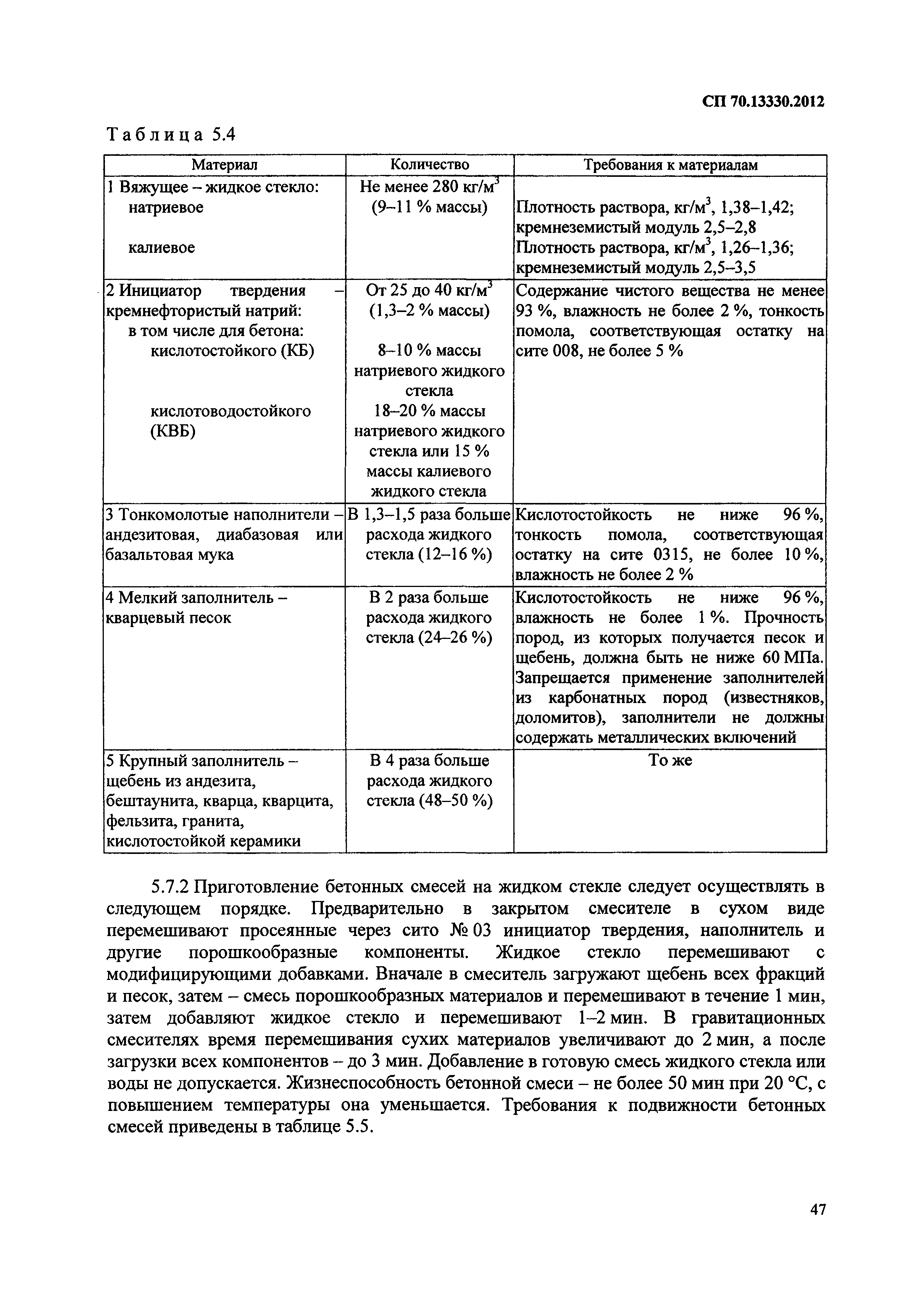 СП 70.13330.2012