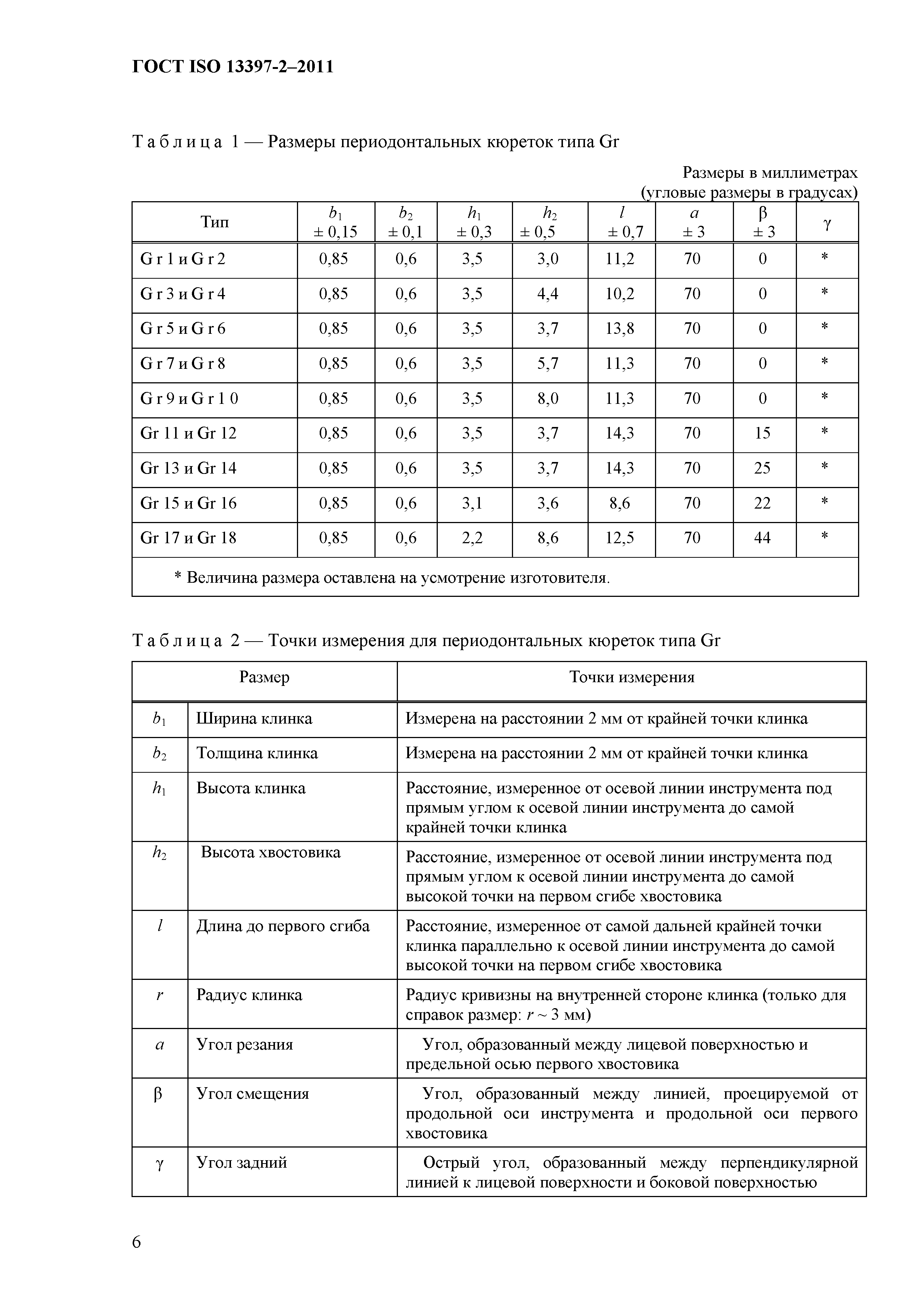 ГОСТ ISO 13397-2-2011