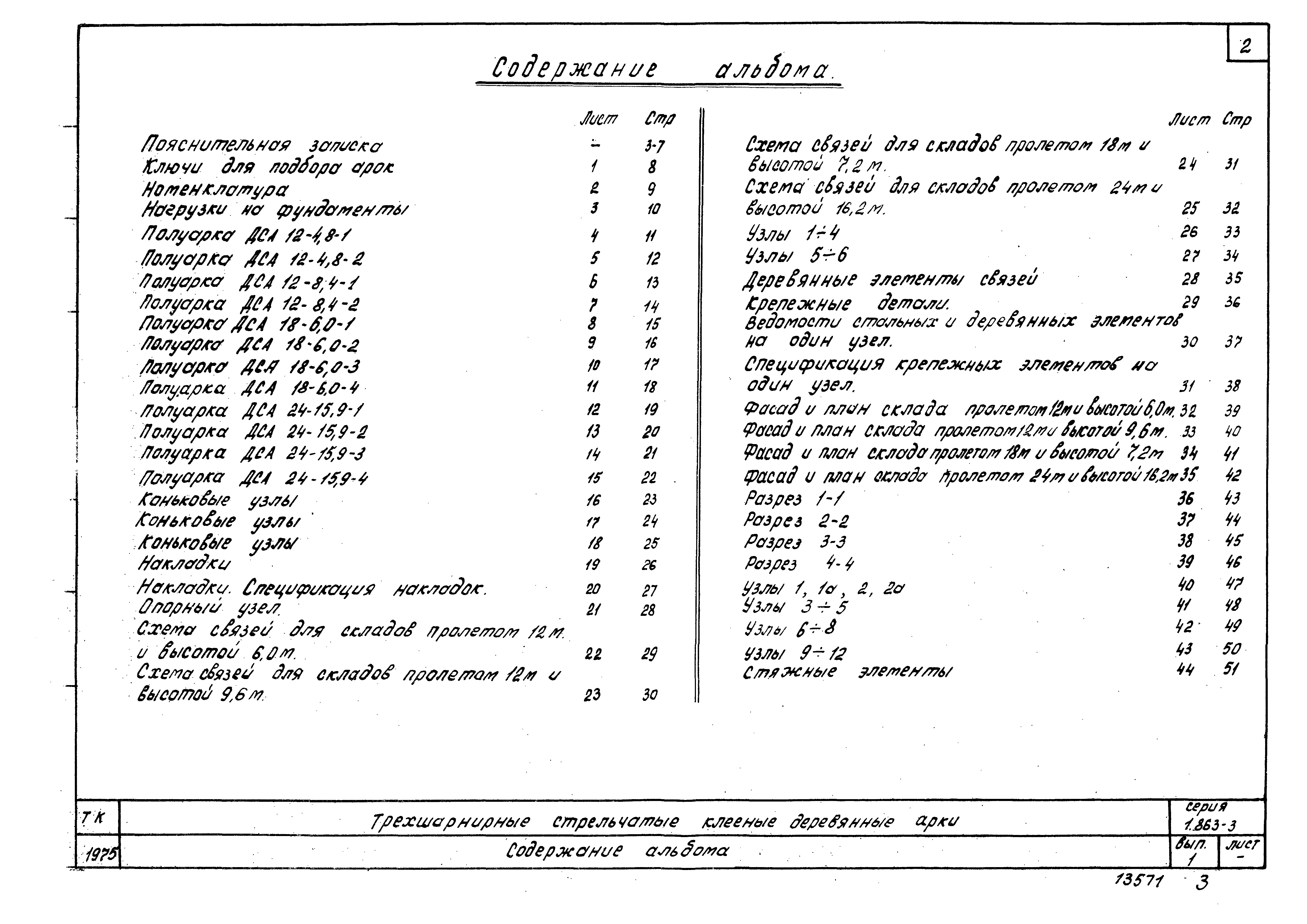 Серия 1.863-3