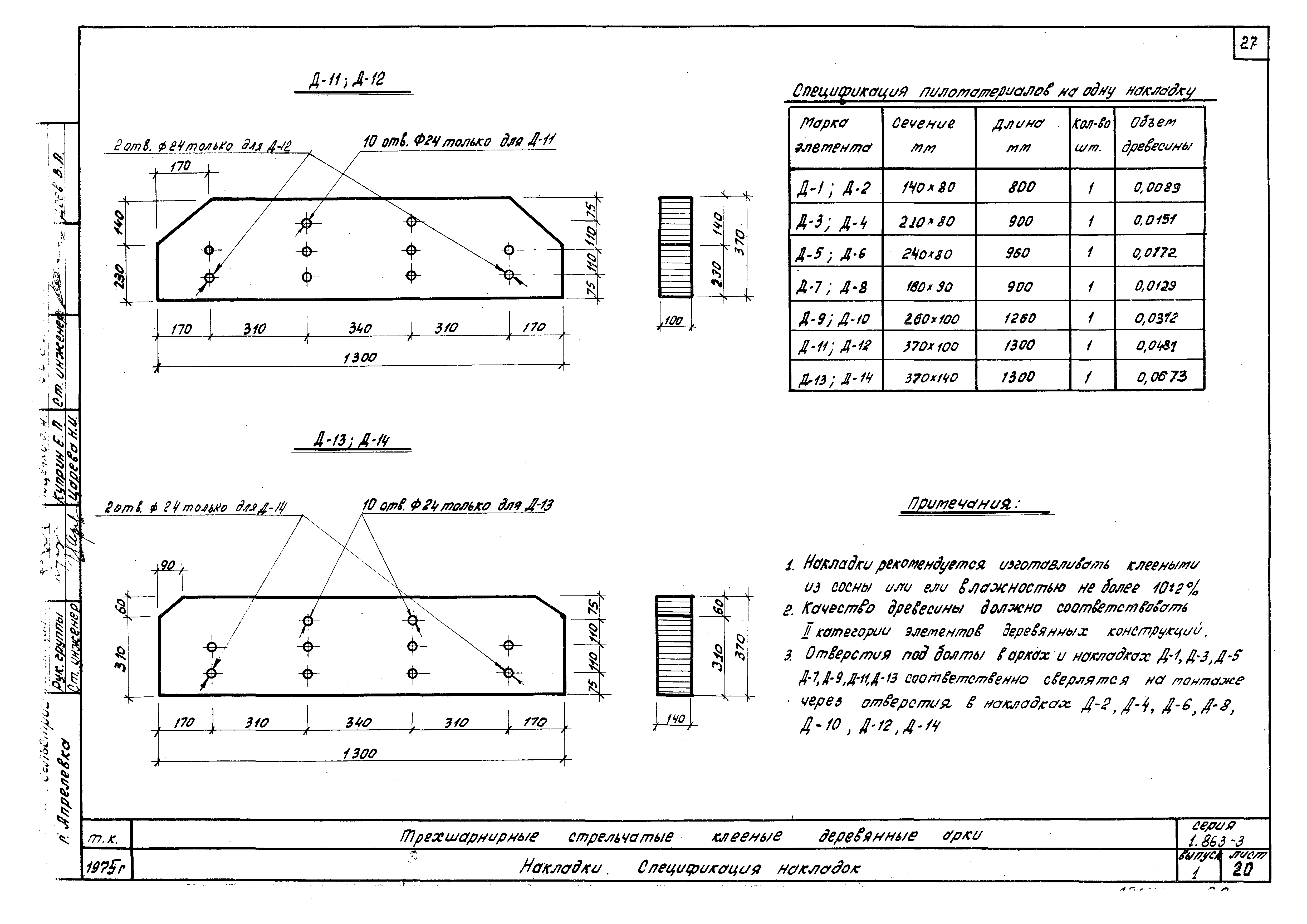 Серия 1.863-3