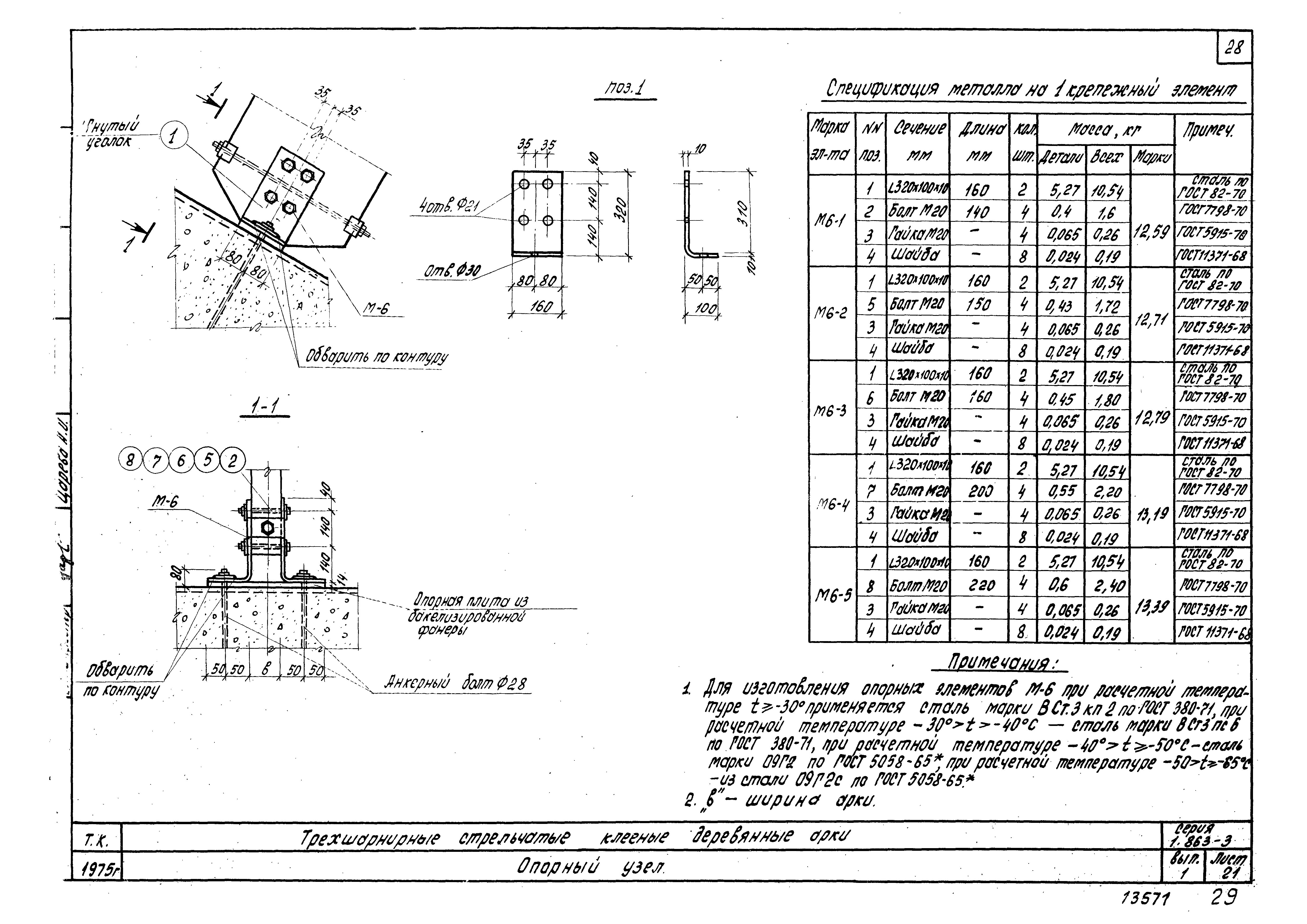 Серия 1.863-3