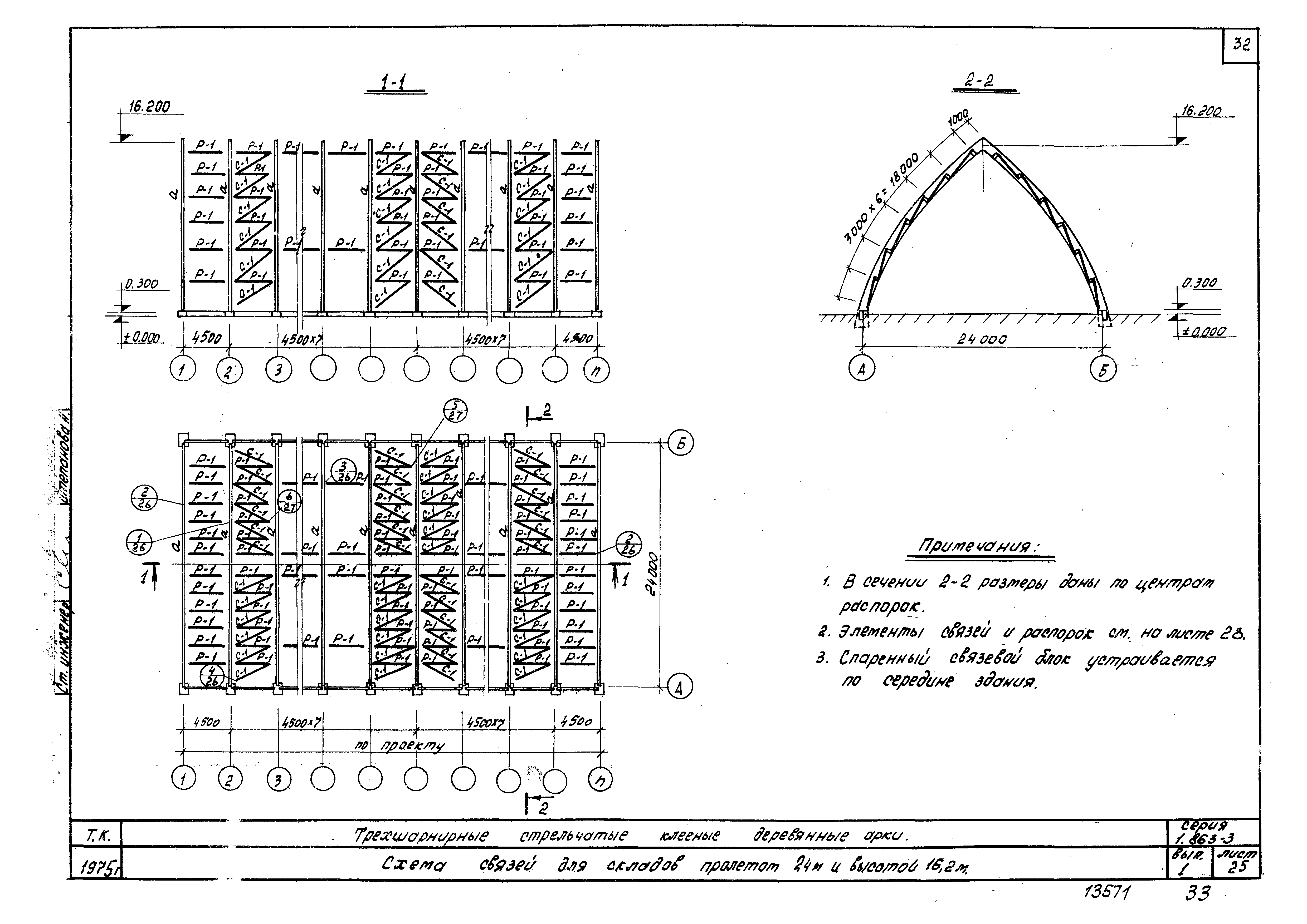 Серия 1.863-3