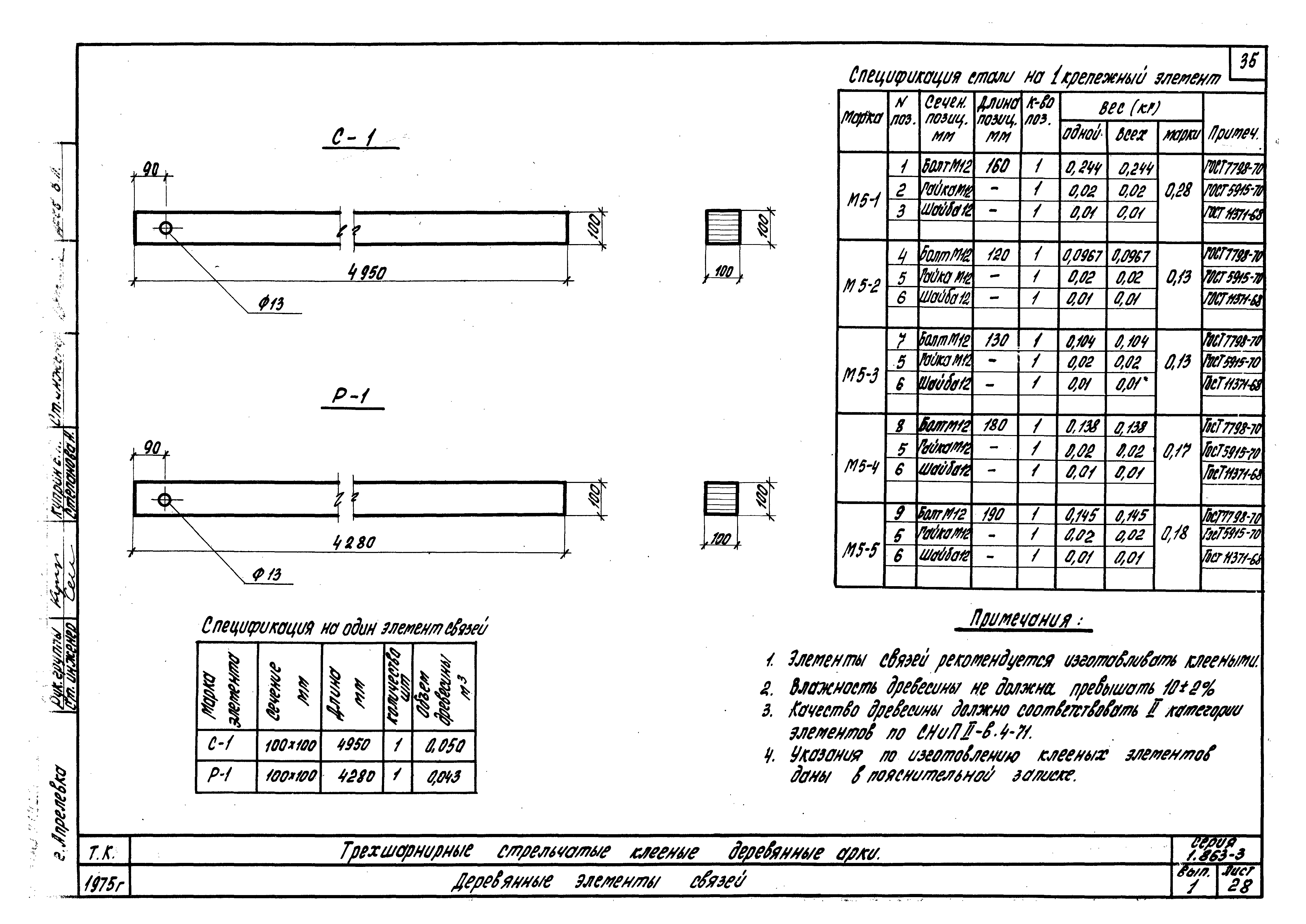 Серия 1.863-3