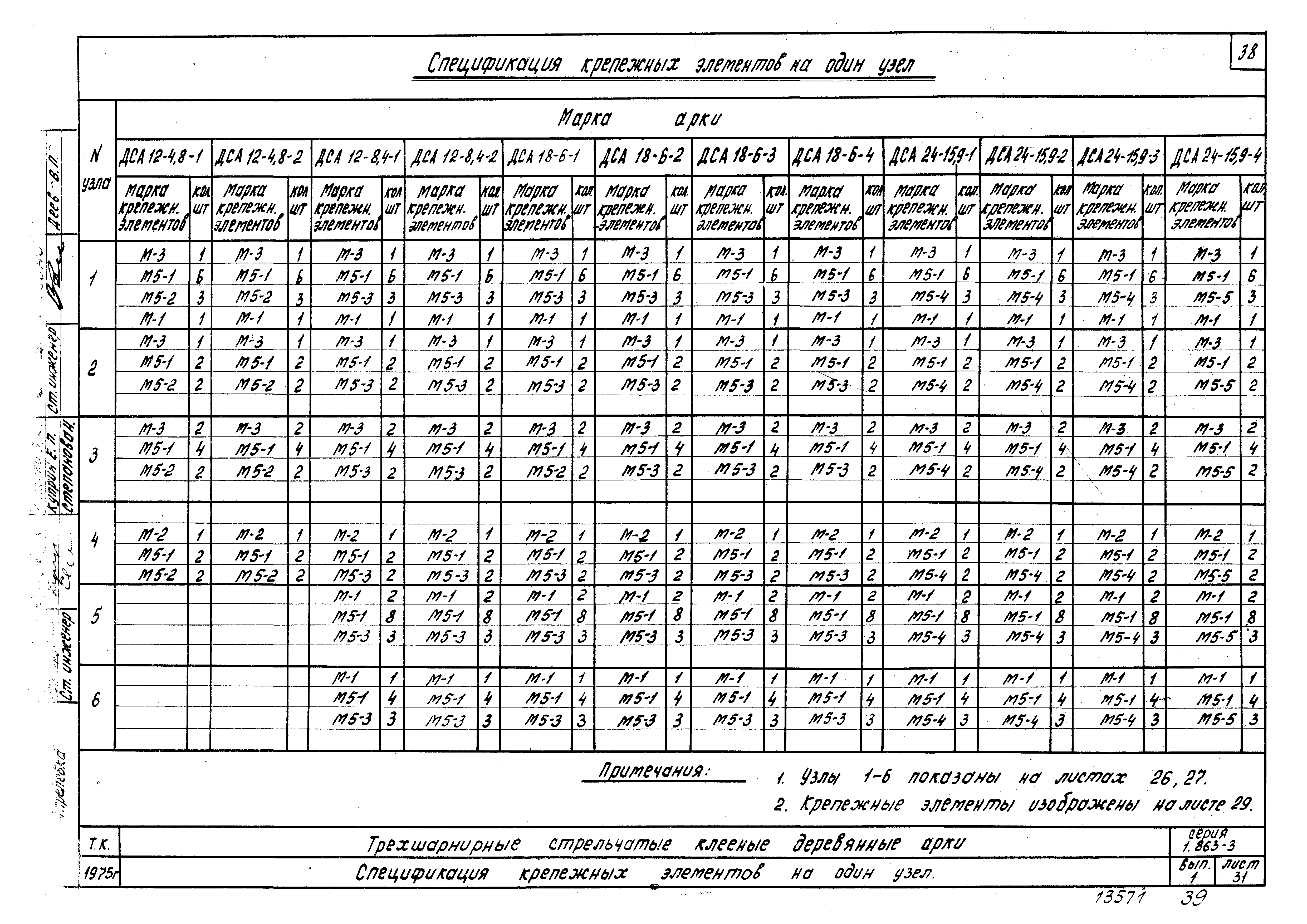 Серия 1.863-3