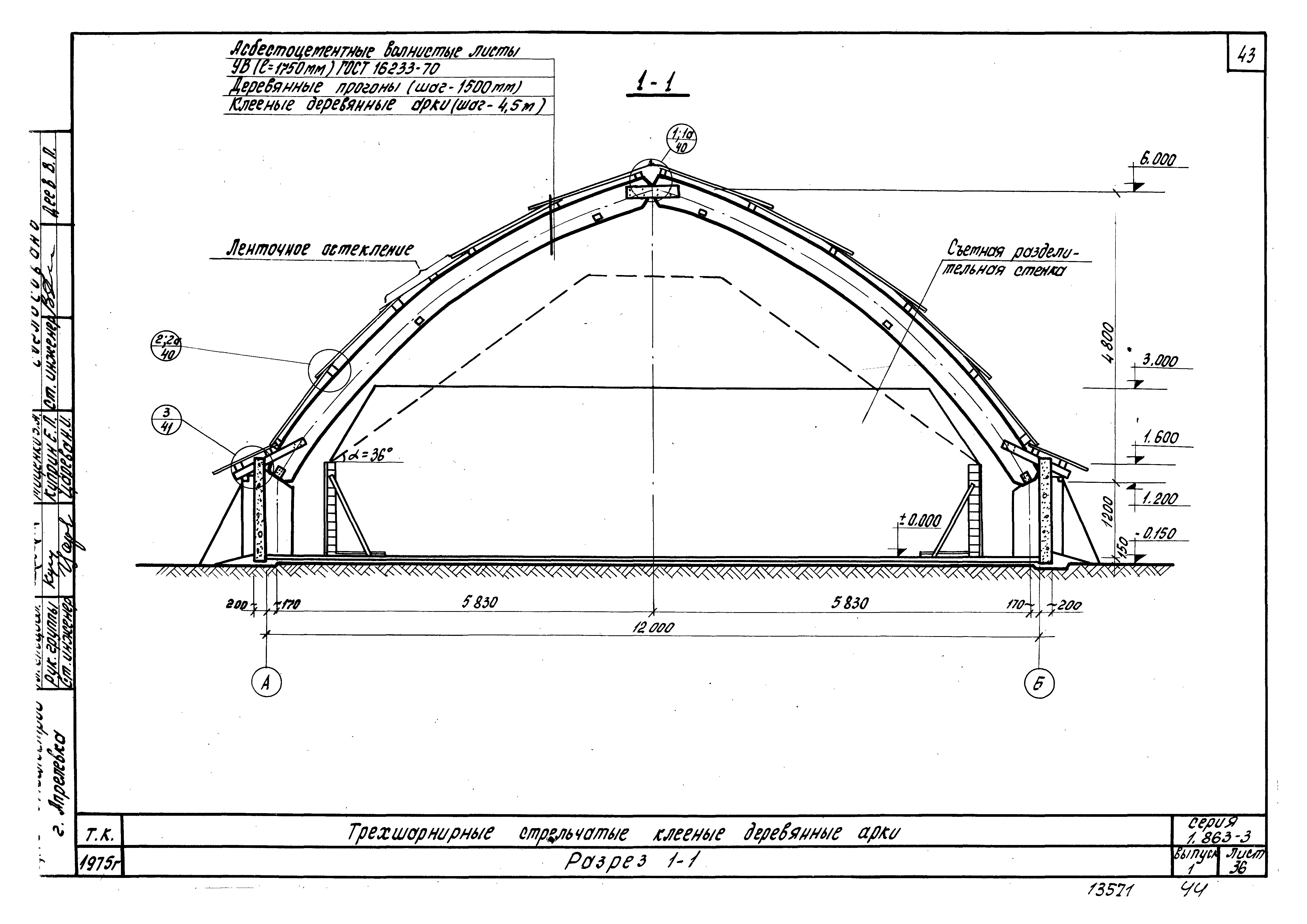 Серия 1.863-3