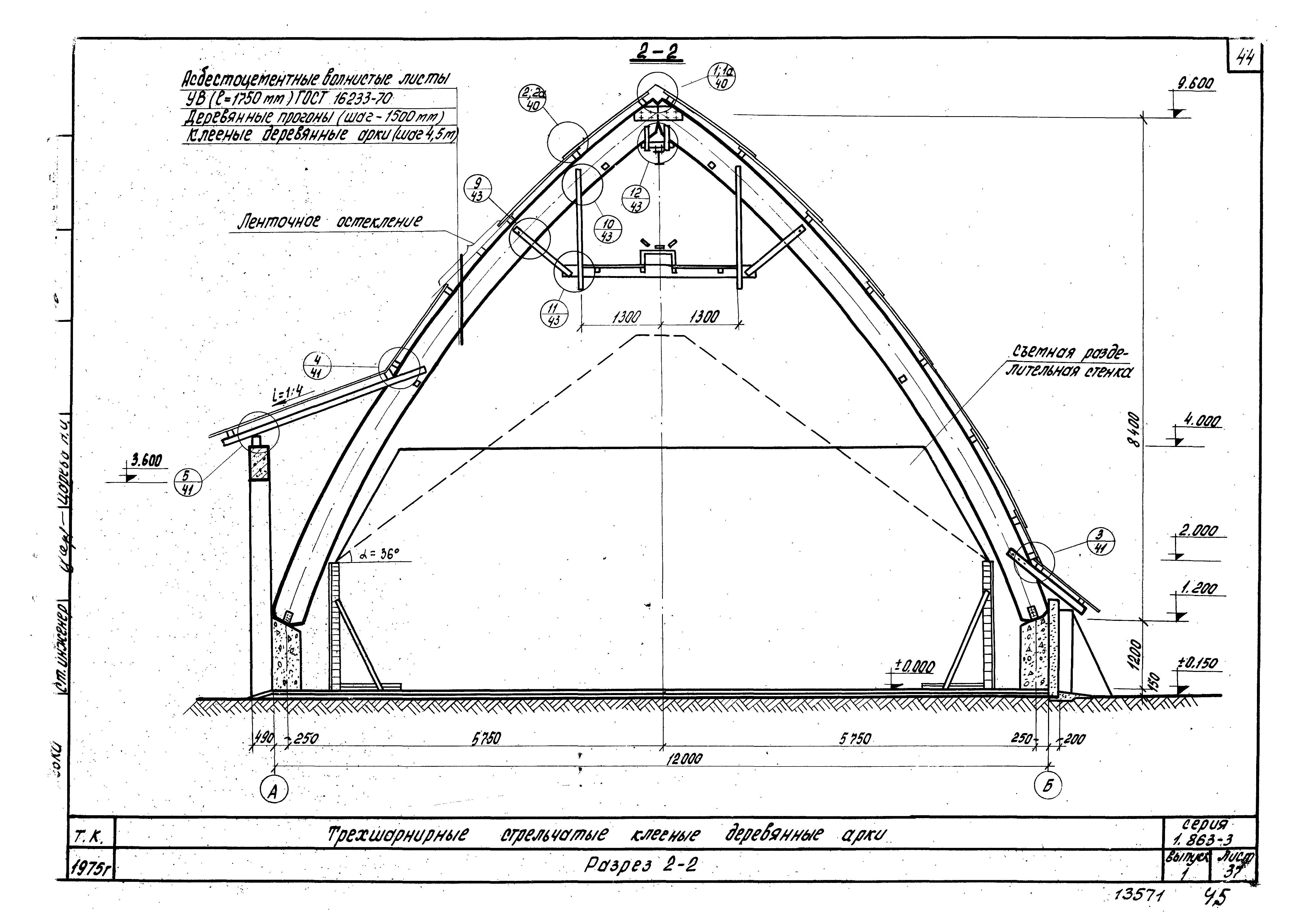 Серия 1.863-3