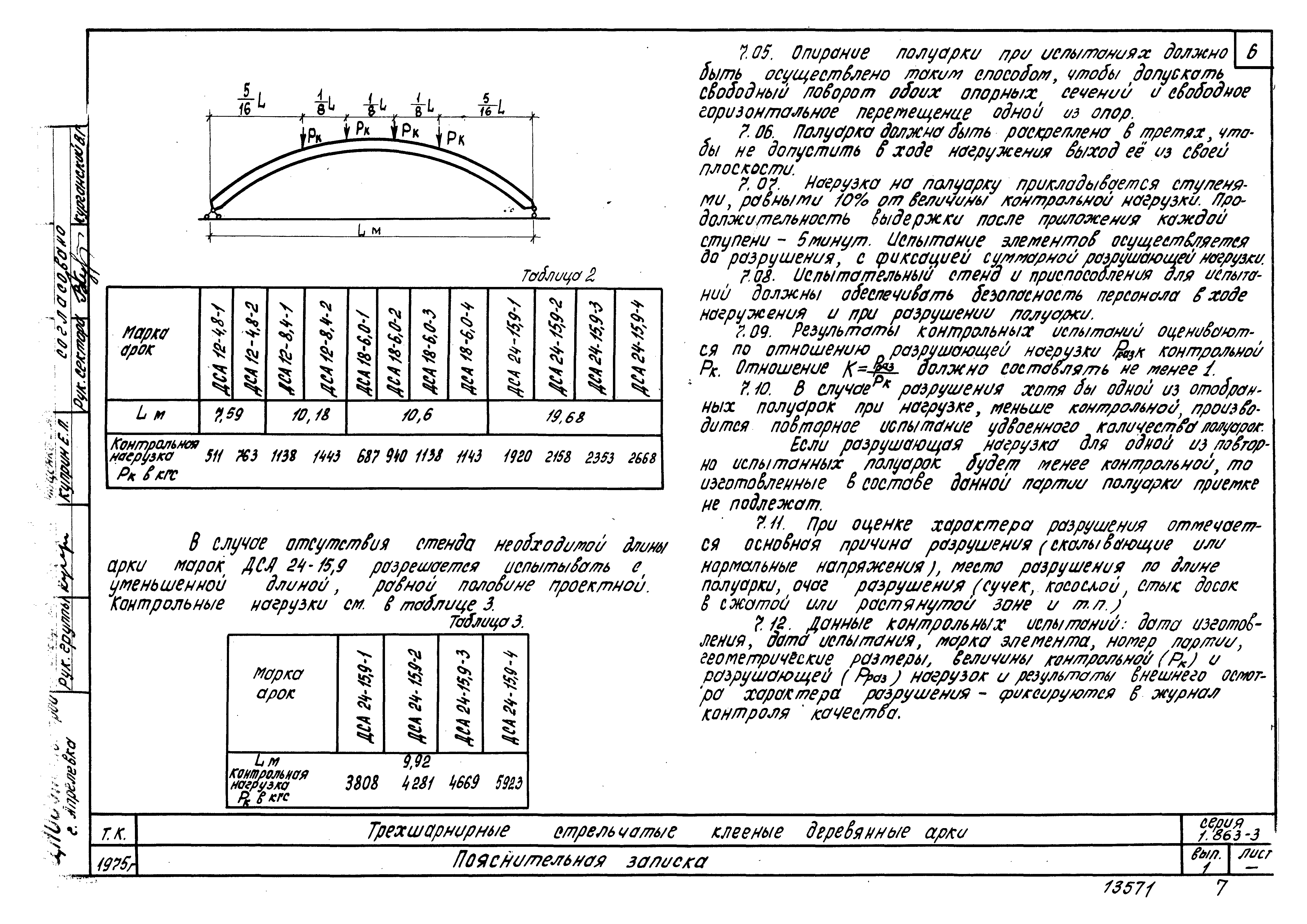 Серия 1.863-3