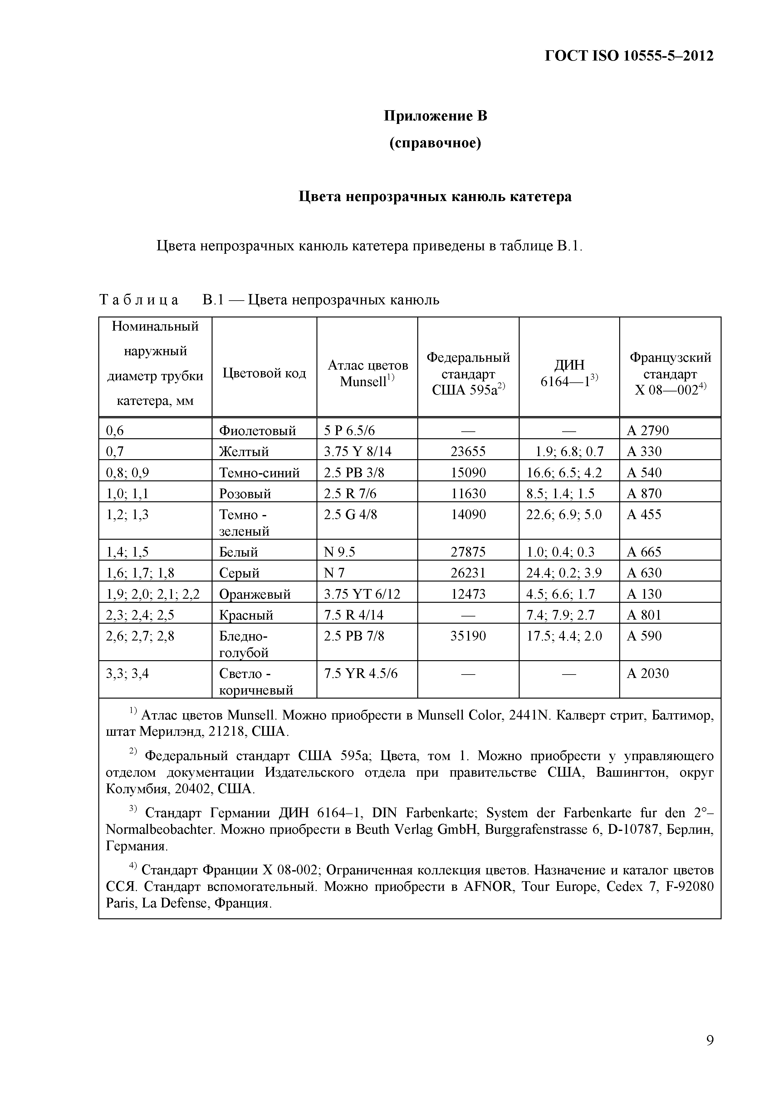 ГОСТ ISO 10555-5-2012