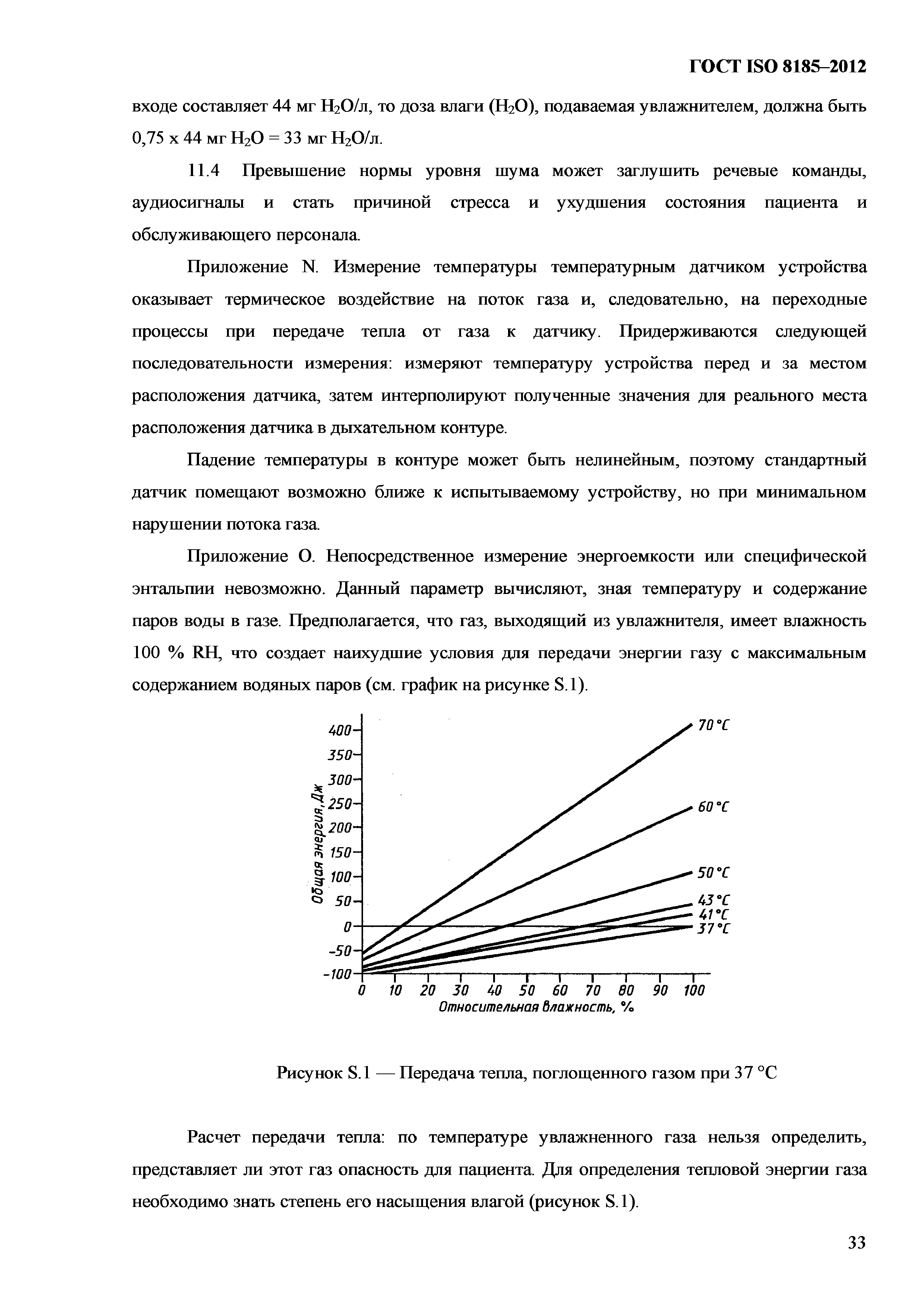 ГОСТ ISO 8185-2012