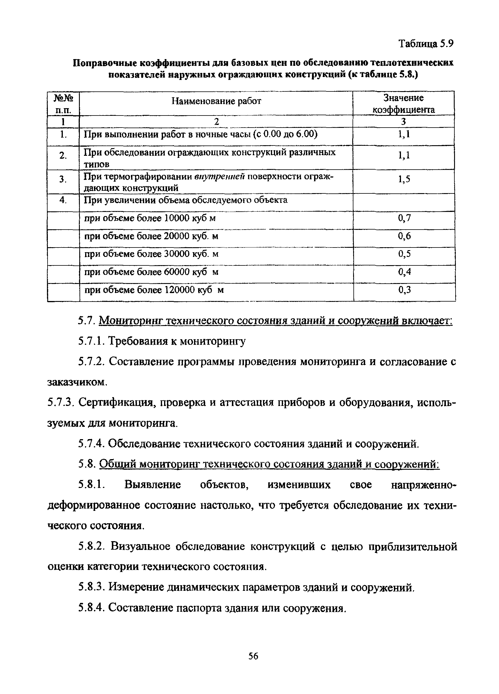 МРР 3.2.05.06-12
