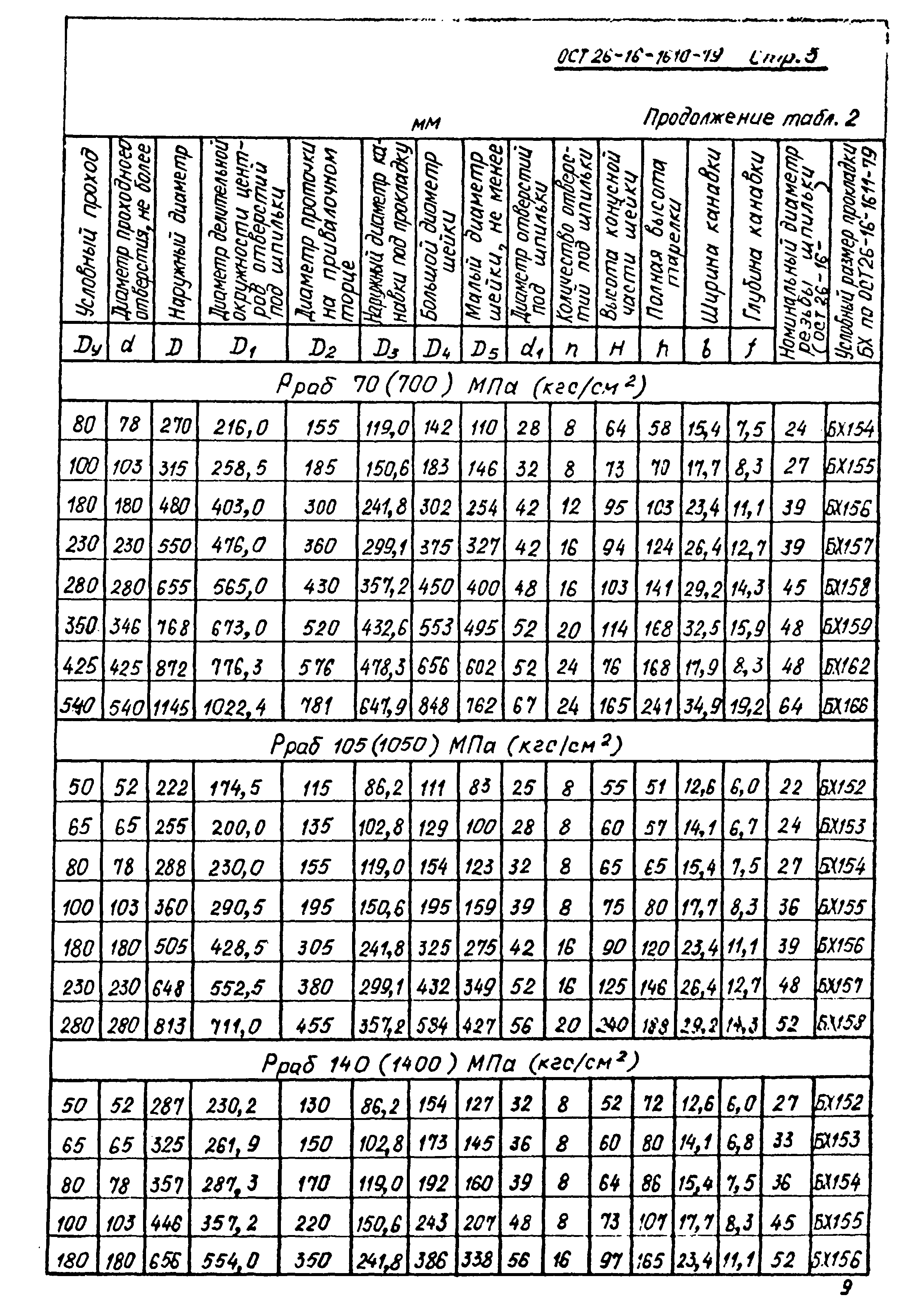 ОСТ 26-16-1610-79