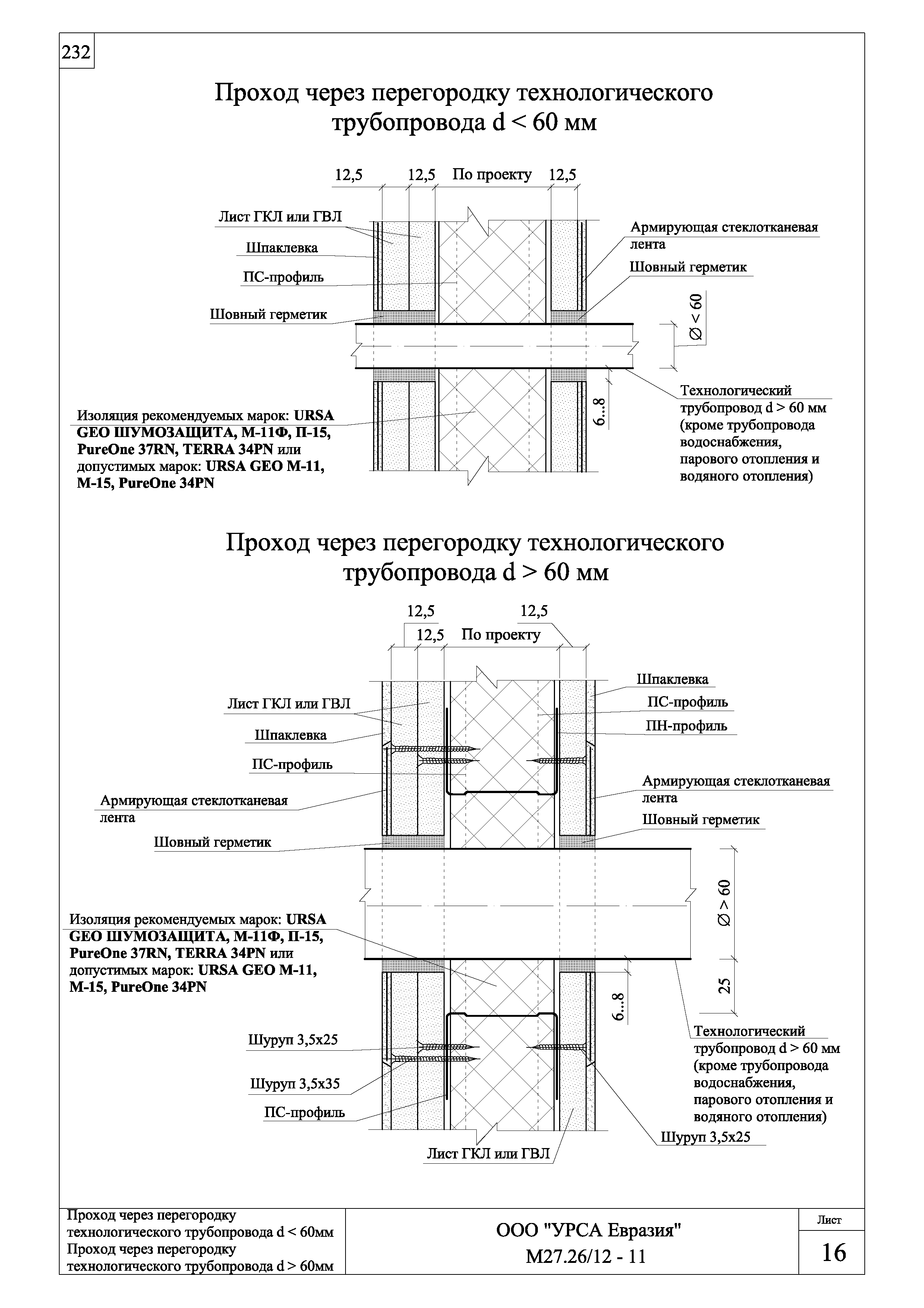 Шифр М27.26/12