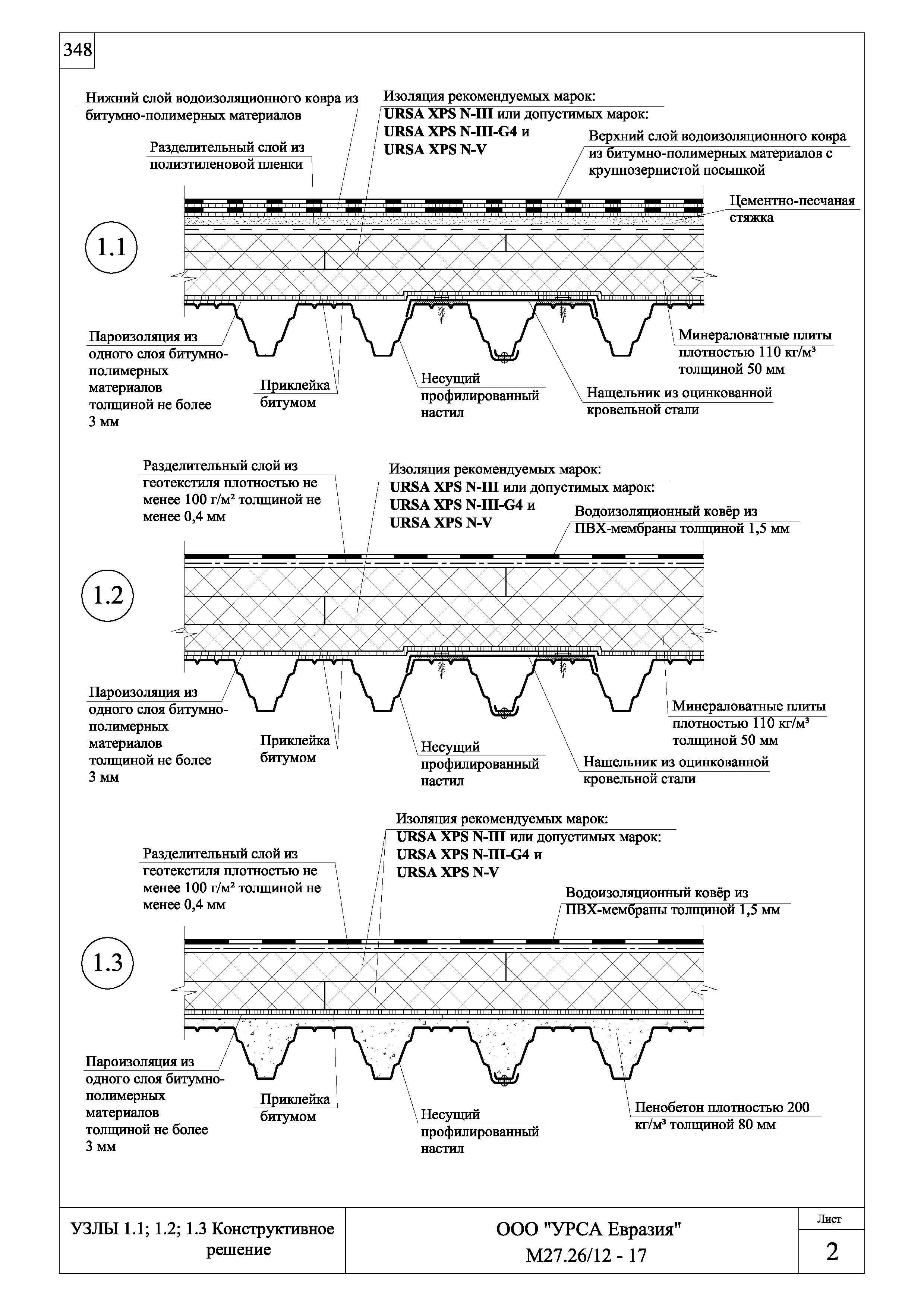 Шифр М27.26/12