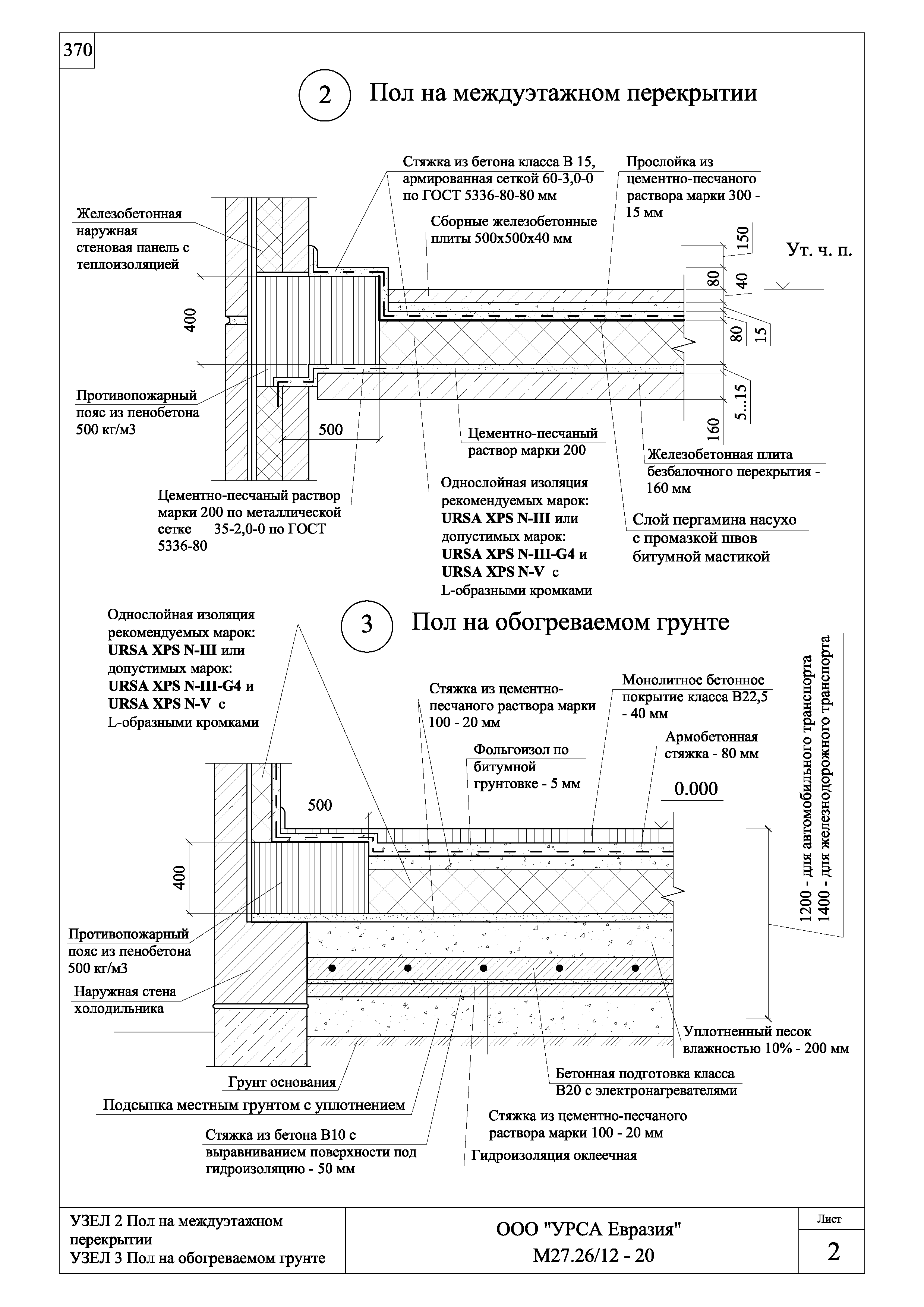 Шифр М27.26/12